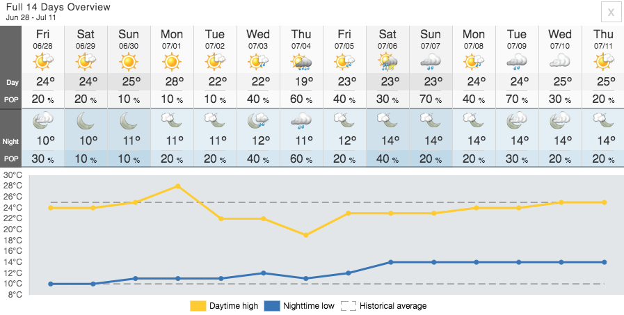 Screen Shot 2019-06-27 at 1.15.41 PM.png