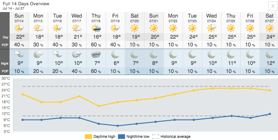 Screen Shot 2019-07-13 at 9.12.45 AM.png