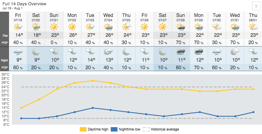 Screen Shot 2019-07-18 at 11.04.49 AM.png