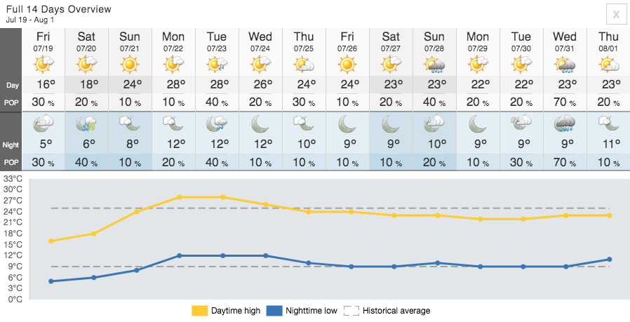 Screen Shot 2019-07-18 at 11.58.47 AM.png