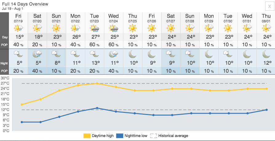 Screen Shot 2019-07-18 at 1.26.27 PM.png