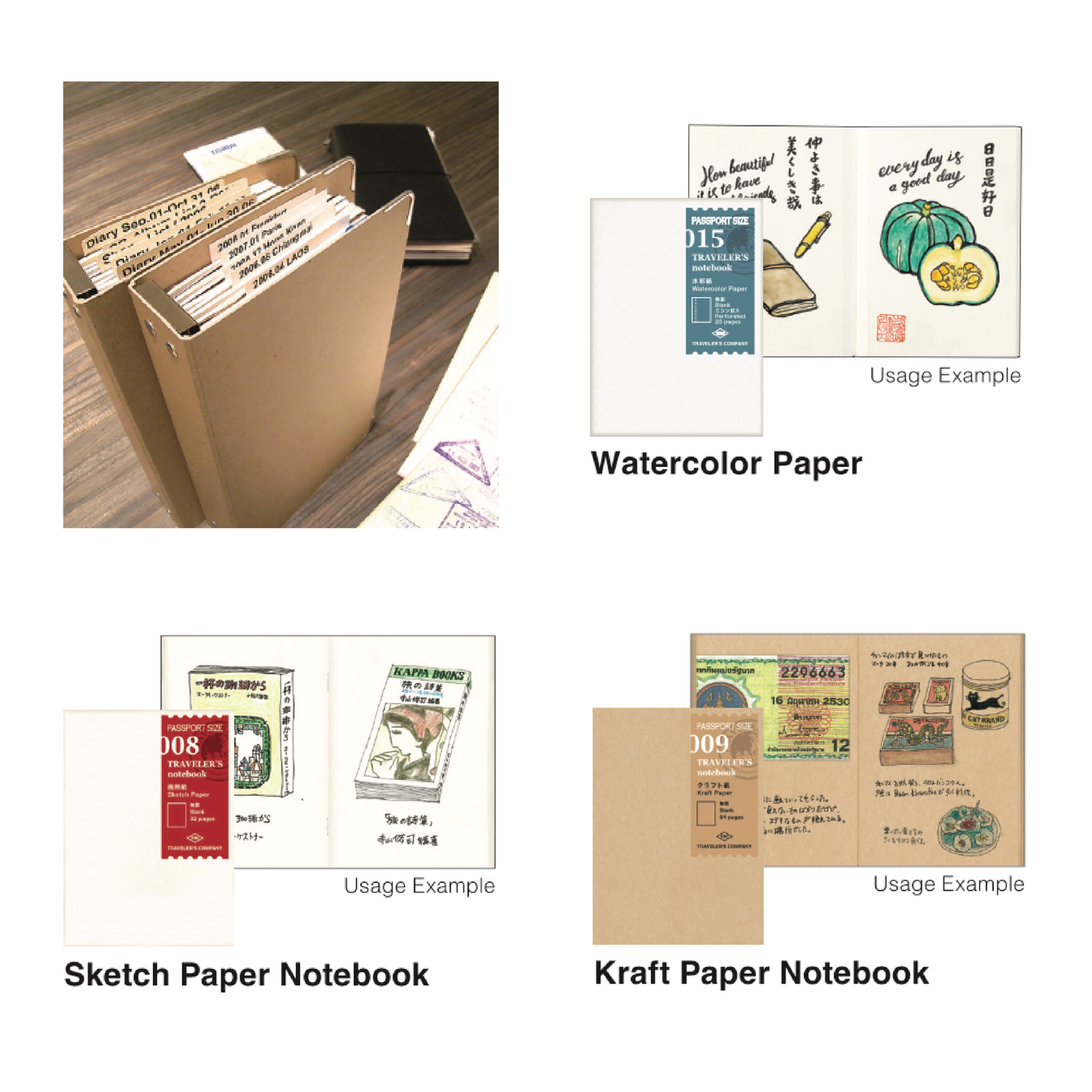 TRAVELER'S notebook Refills (Passport Size) — Green Apple Art Center