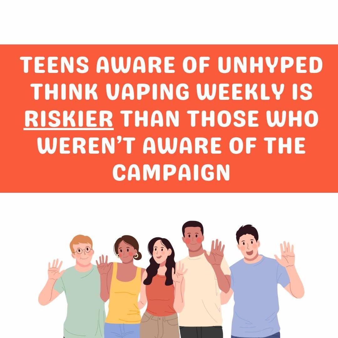 Read the full PACE paper on Vermont&rsquo;s Unhyped vaping education campaign at https://www.pacevt.org/news
