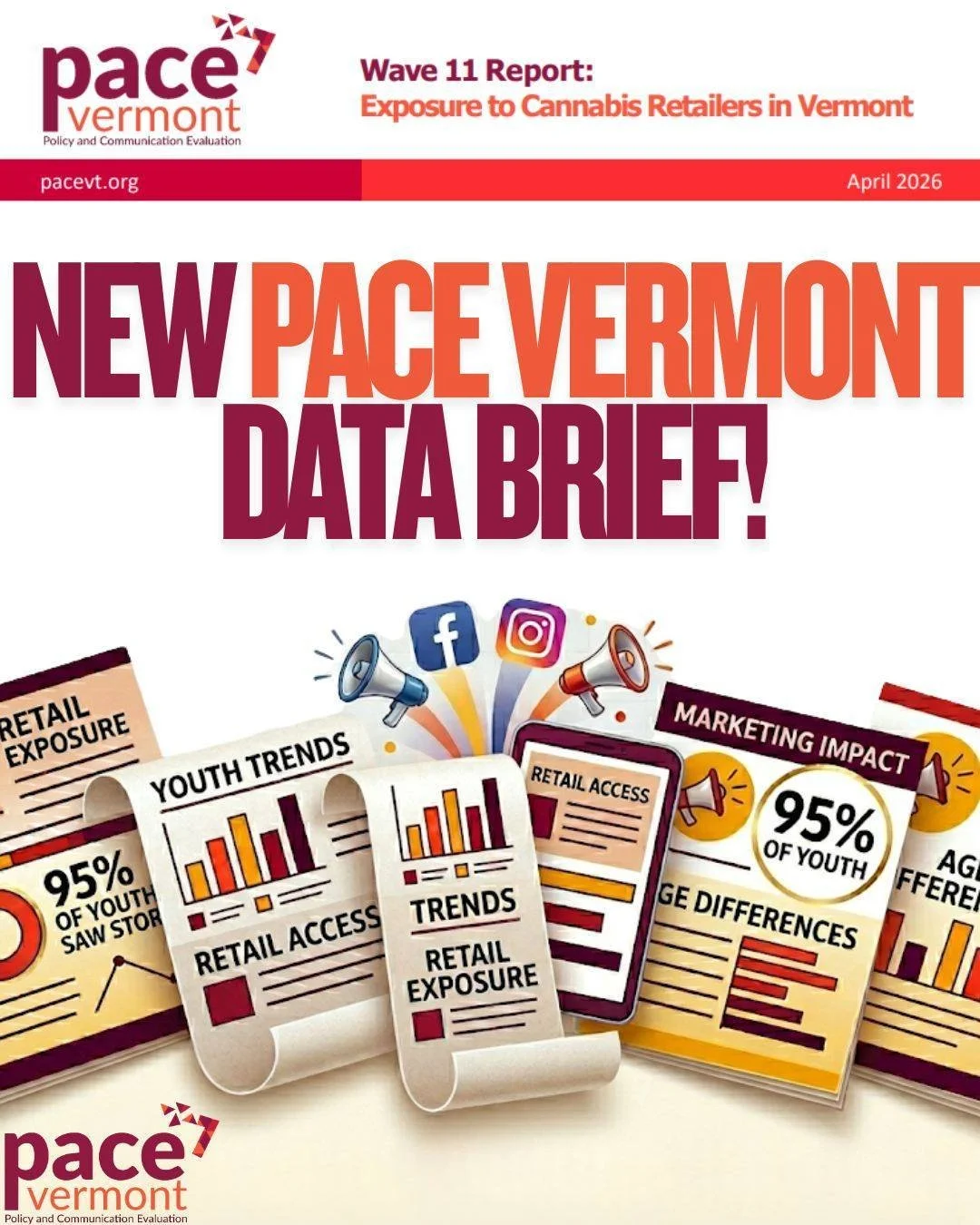 New PACE Vermont data brief alert!!

Check out our most recent PACE report on young Vermonter's exposure to cannabis retailers in their communities: https://www.pacevt.org/news #newfindings #Research #databrief