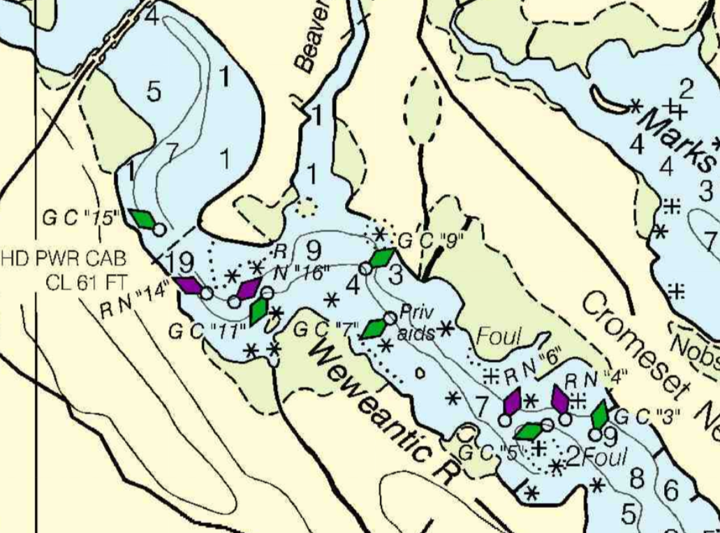 Weweantic Chart Screen shot.png