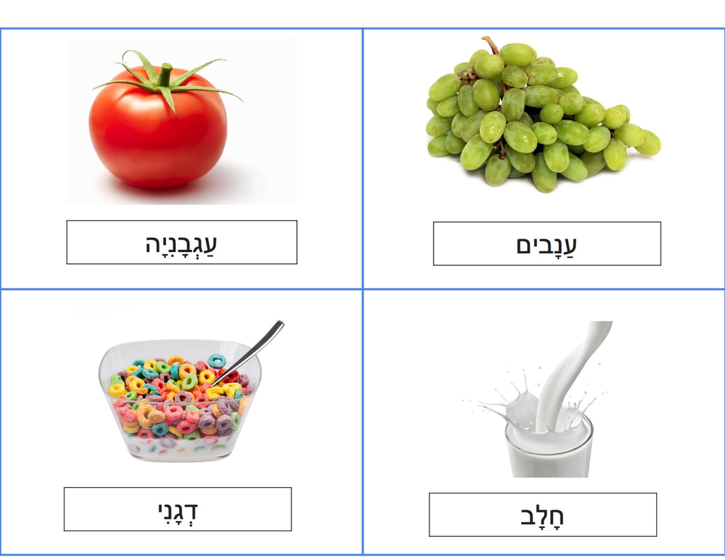 food-unit-vocab-cards-2_orig.jpg