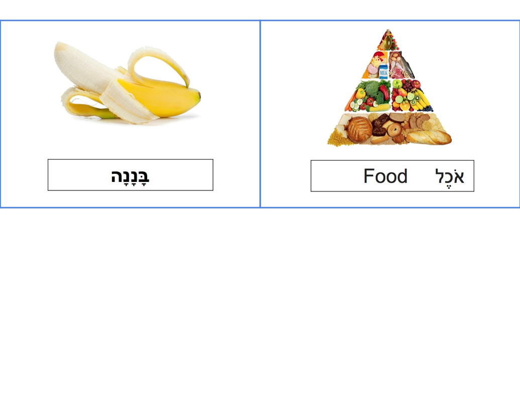 food-unit-vocab-cards-4_orig.jpg