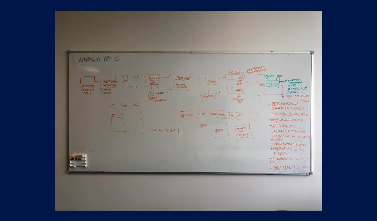 One of our many whiteboard sessions