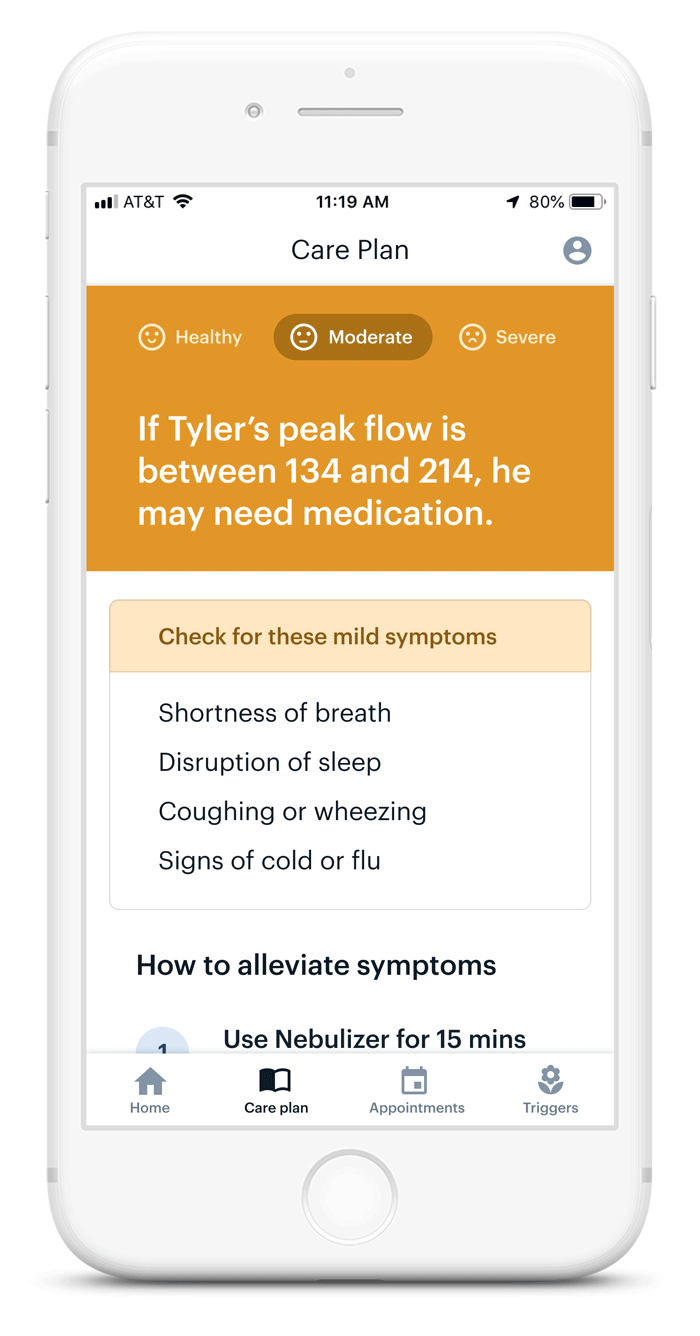 careplan-3734.gif