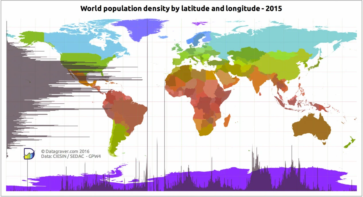 This map shows the world’s population distribution by latitude and longitude courtesy datagraver.com