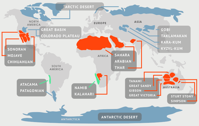 This map shows the distribution of hot (red) and cold (blue) deserts courtesy whatarethe7continents.com