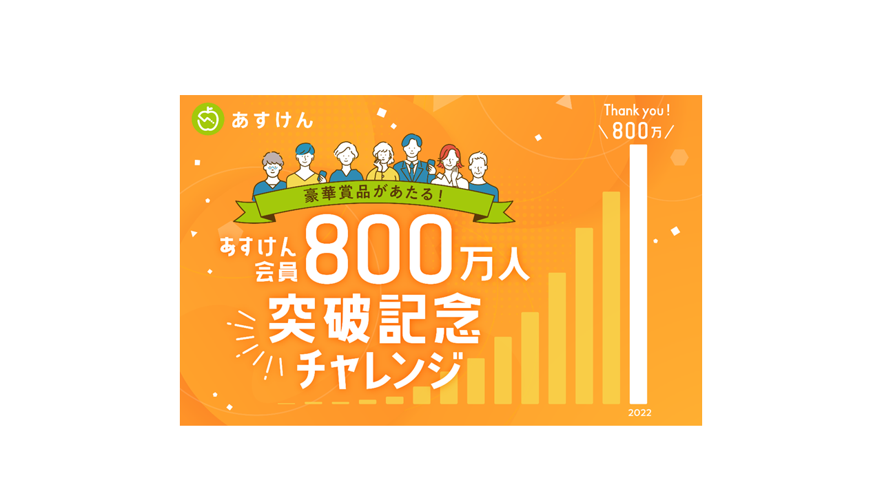 あすけんの累計会員数が800万人を超えました — 株式会社asken (あすけん）