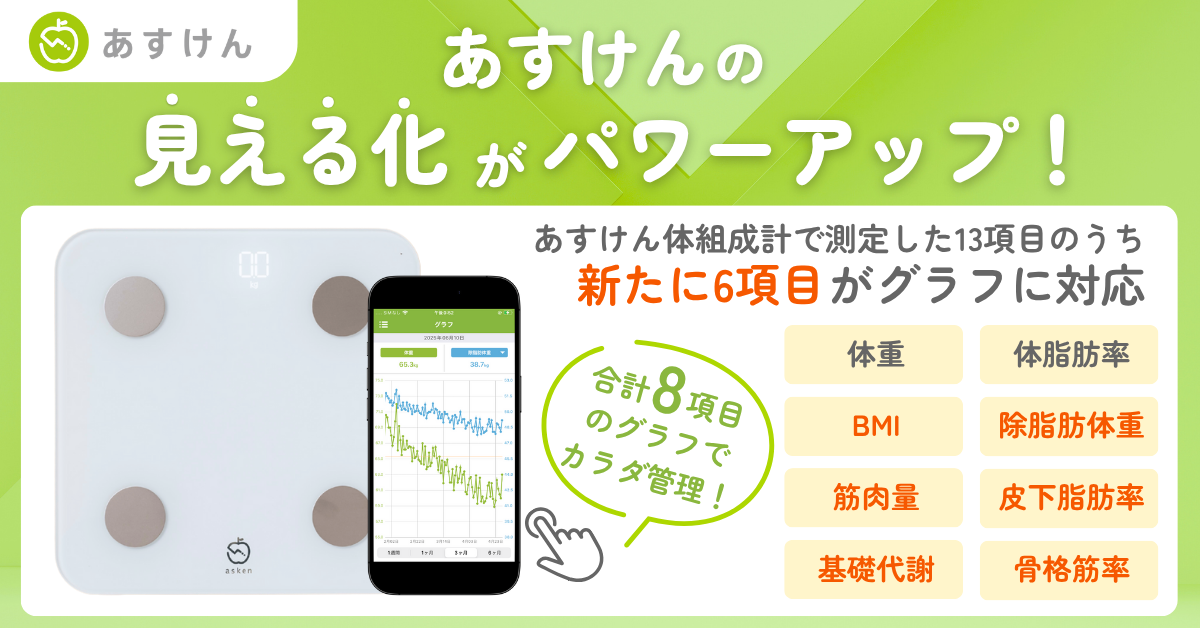 あすけん 体組成計 CS20D-A あすけん体組成計 | あすけんSHOP