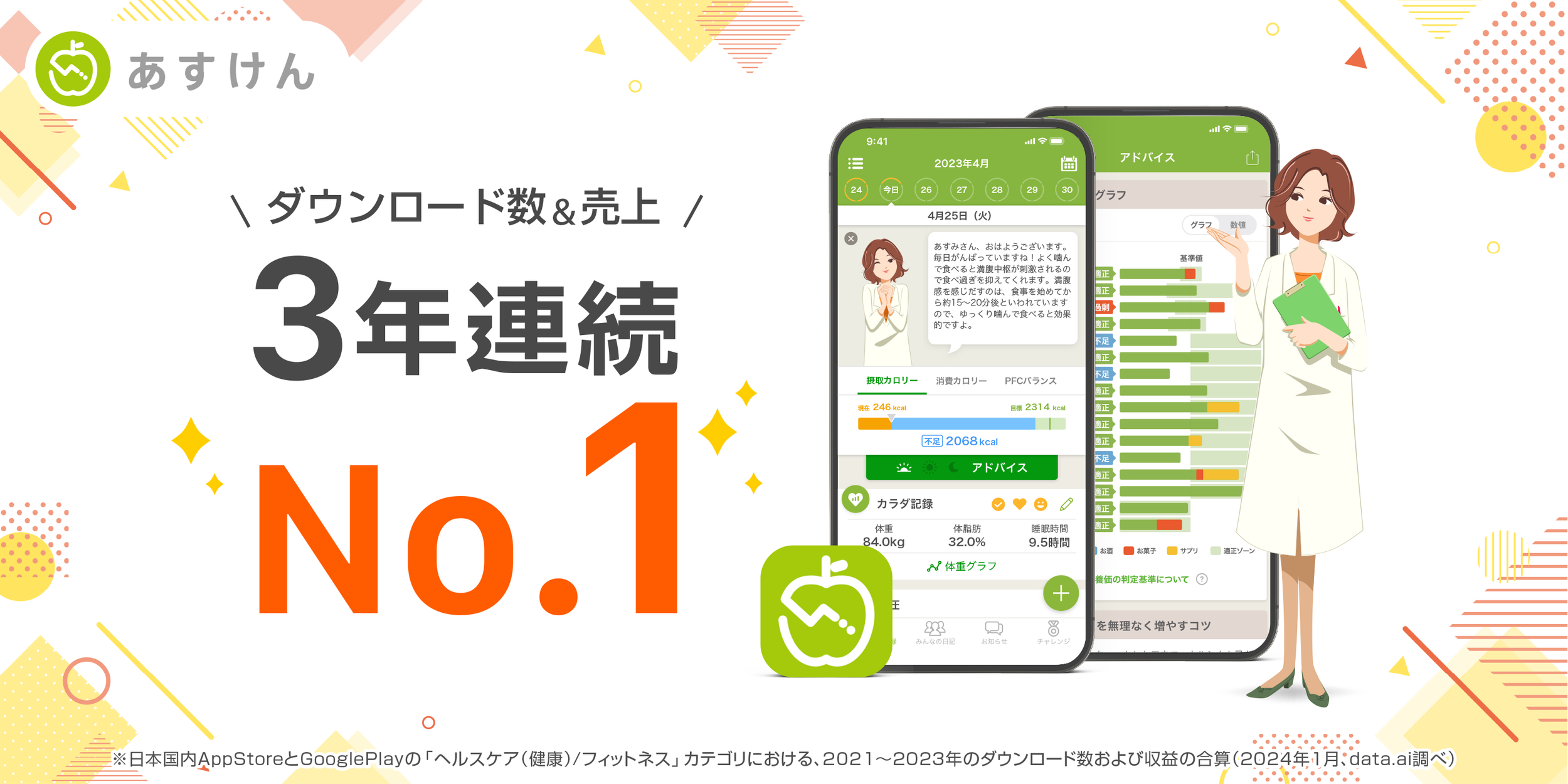 3年連続No.1】2023年ヘルスケアアプリ ダウンロード数＆売上 国内1位を