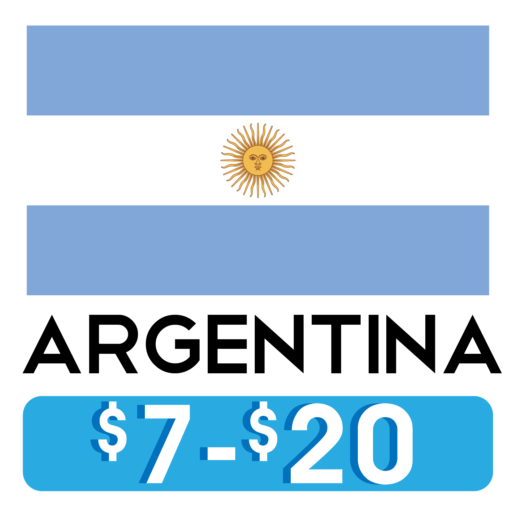 Costos_Hostales_argentina.png