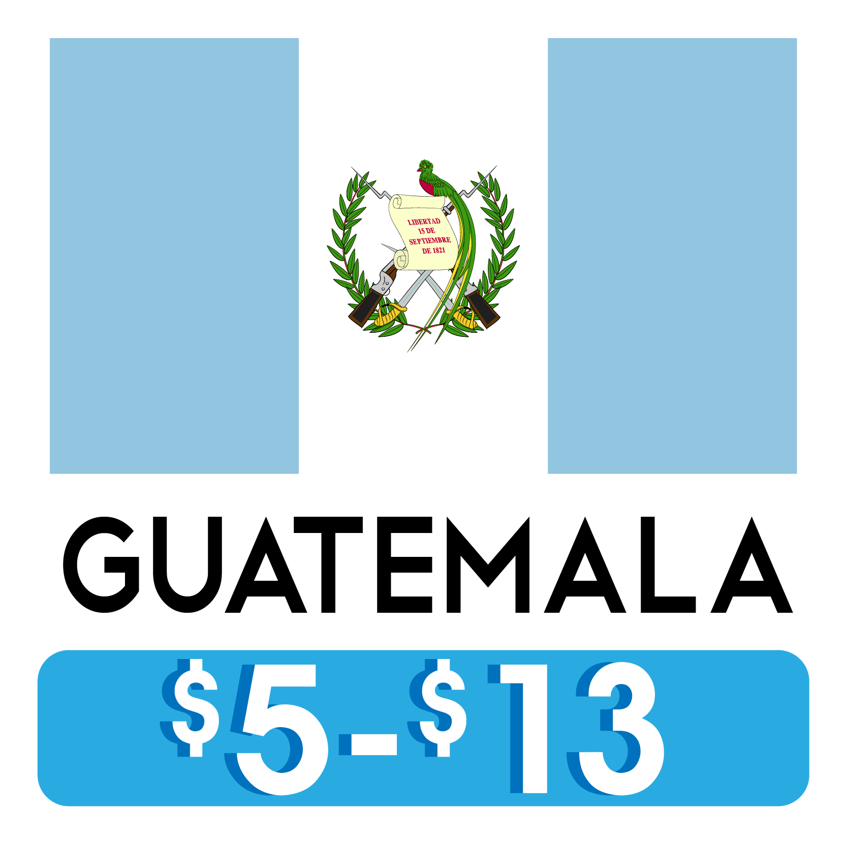 Costos_Hostales_GUATEMALA.png