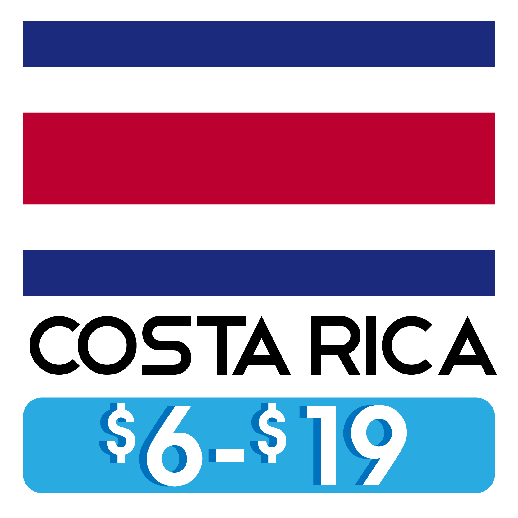 Costos_Hostales_COSTA_RICA.png