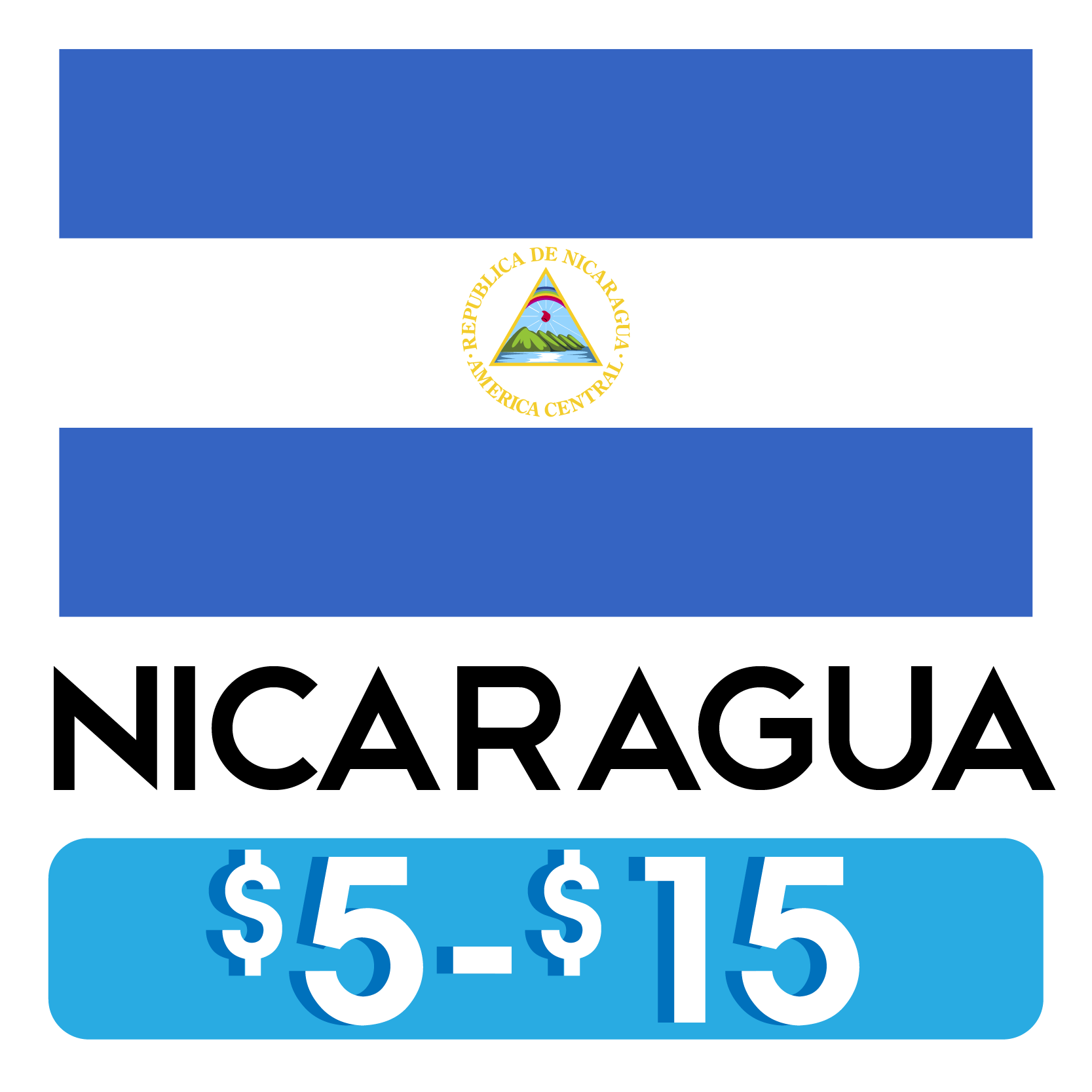 Costos_Hostales_NICARAGUA.png
