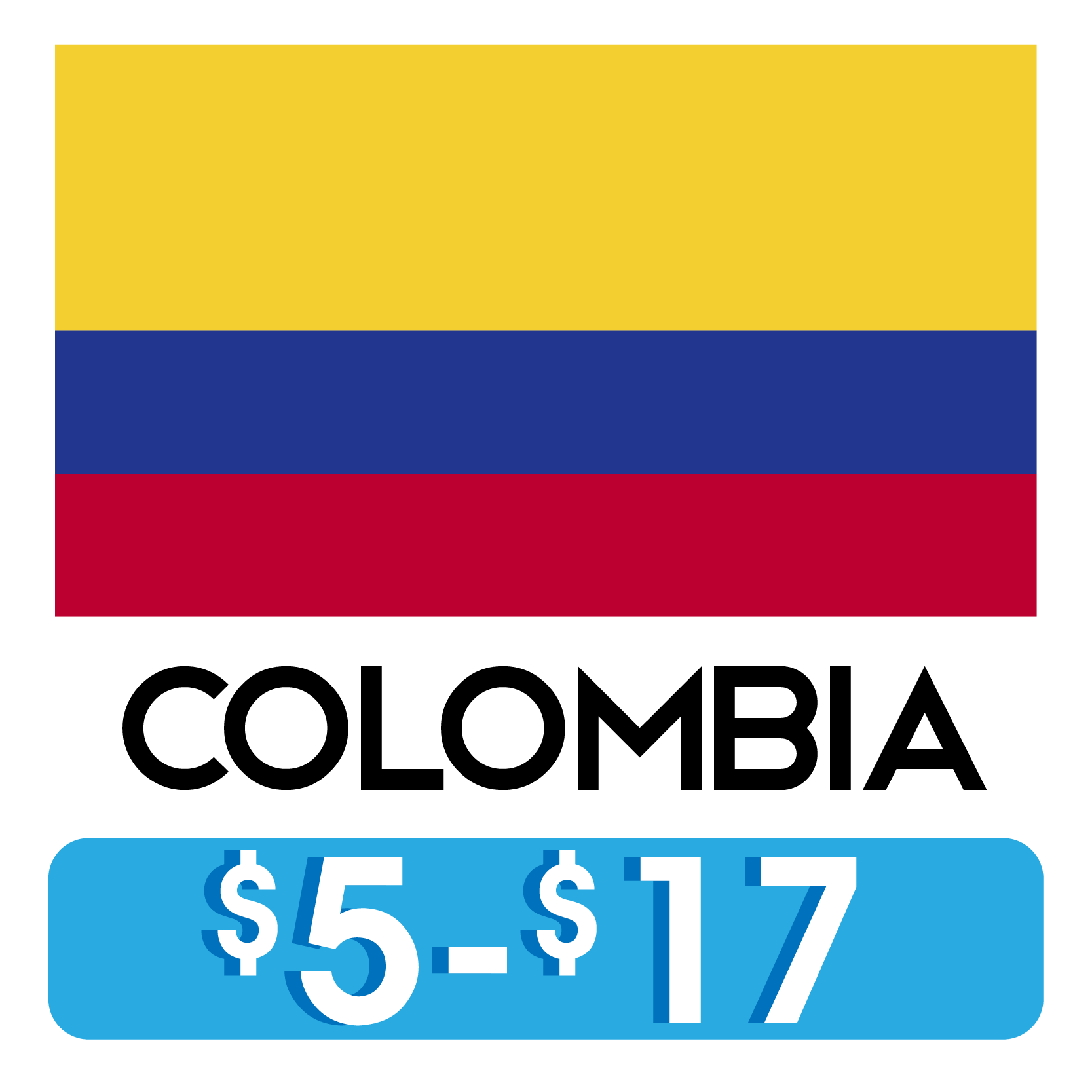 Costos_Hostales_COLOMBIA.png