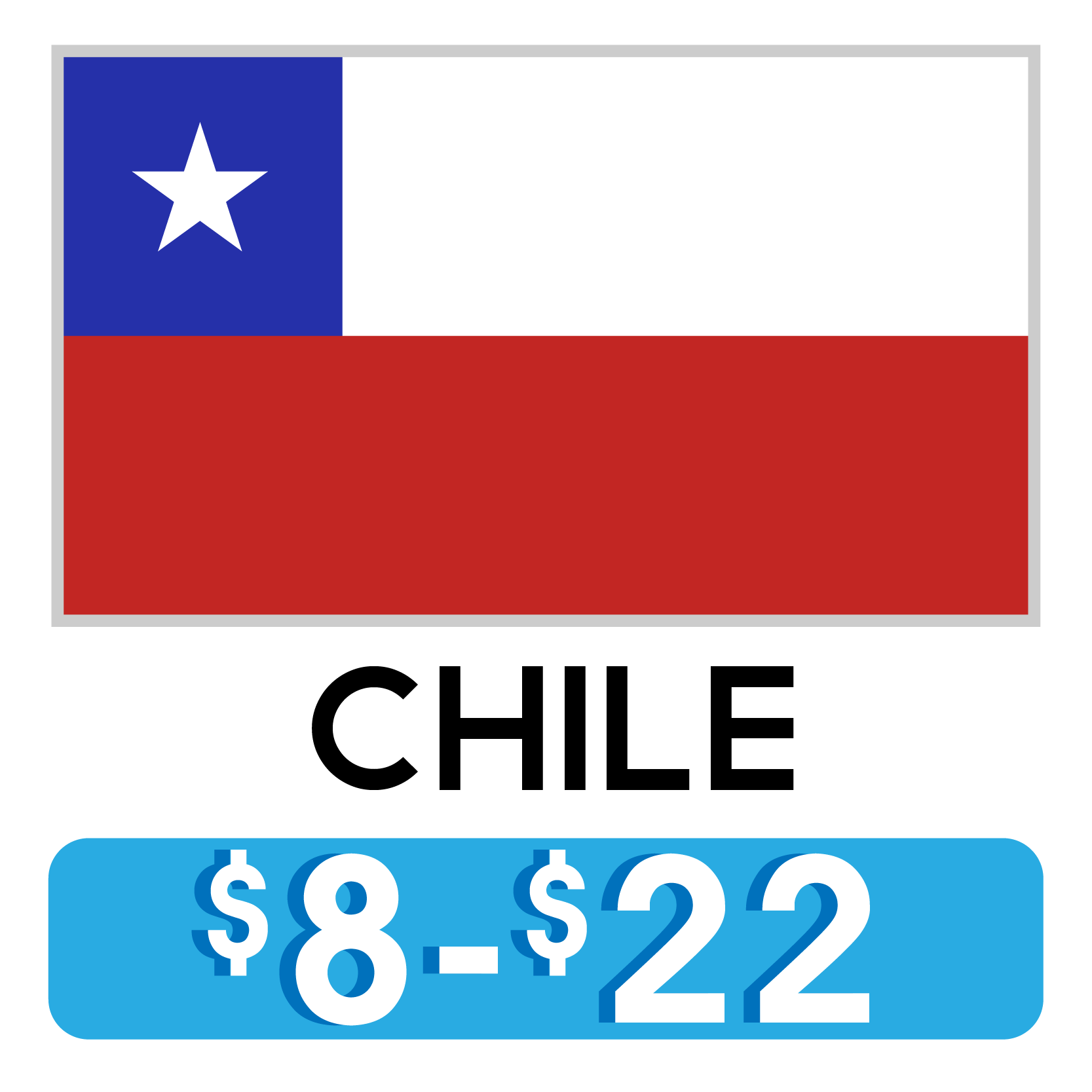 Costos_Hostales_CHILE.png