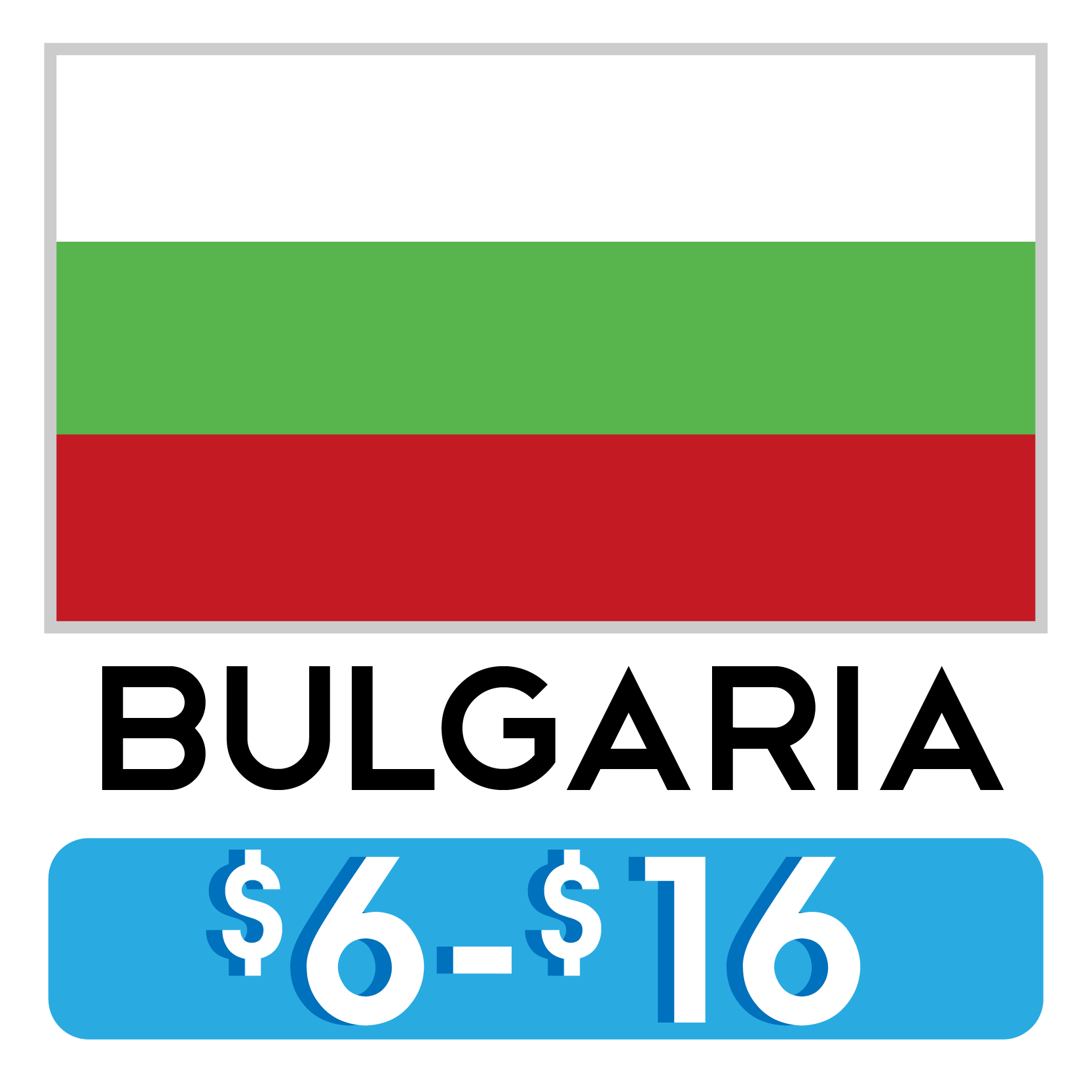 Costos_Hostales_Bulgaria.png