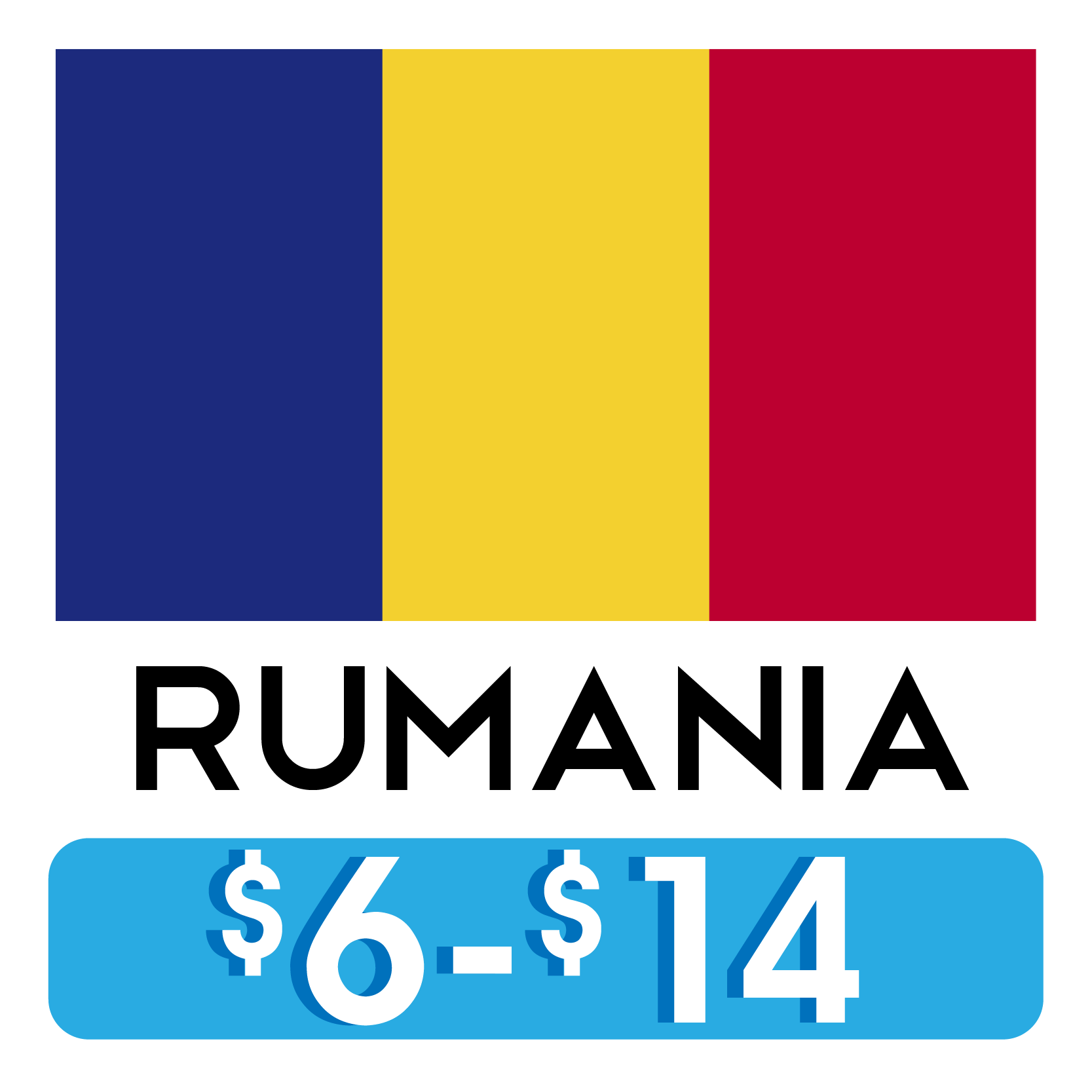 Costos_Hostales_rumania.png