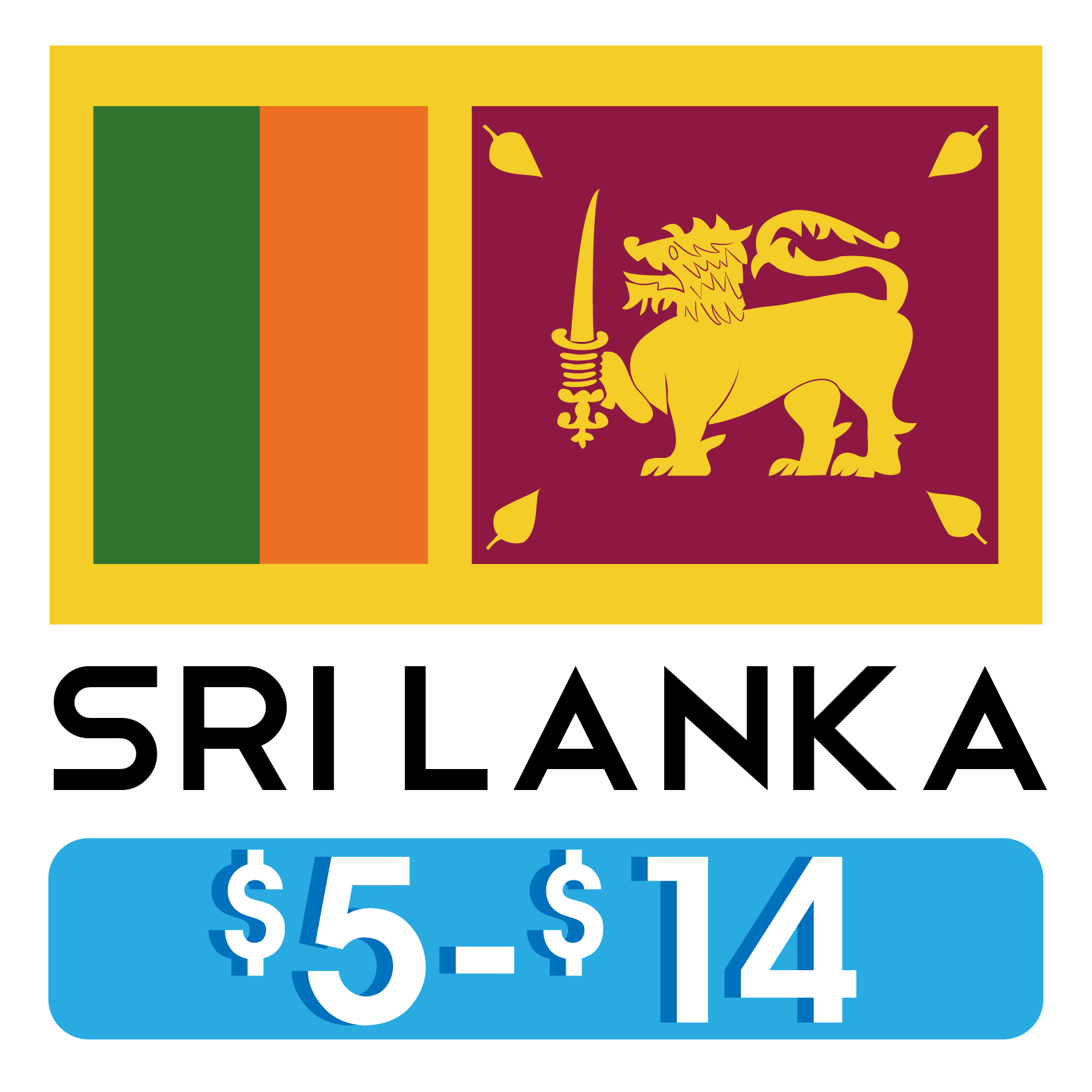 Costos_Hostales_Sri lanka.png