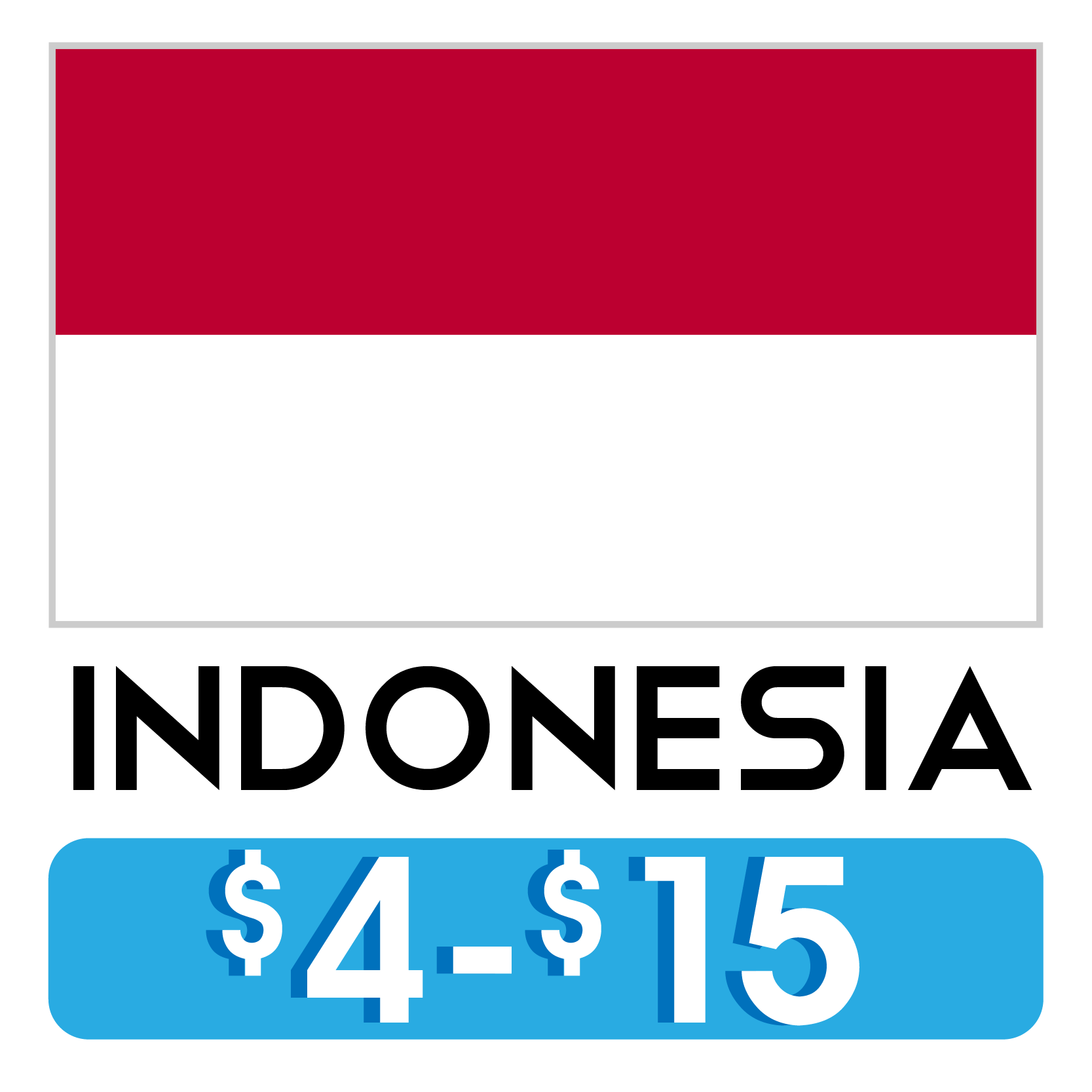 Costos_Hostales_Indonesia.png