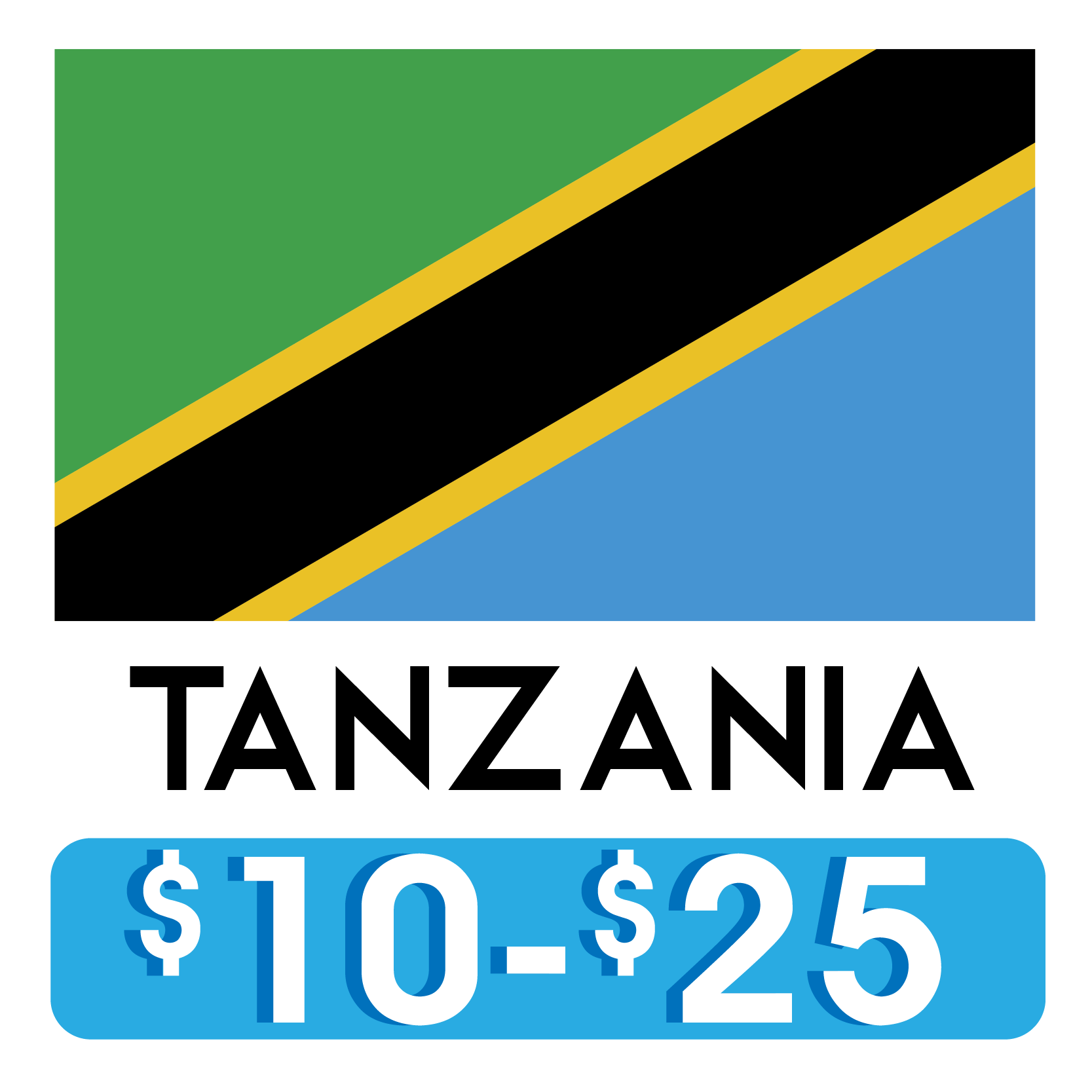 Costos_Hostales_TANZANIA.png