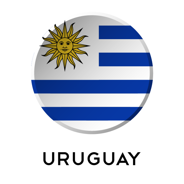 Select_uruguay.png