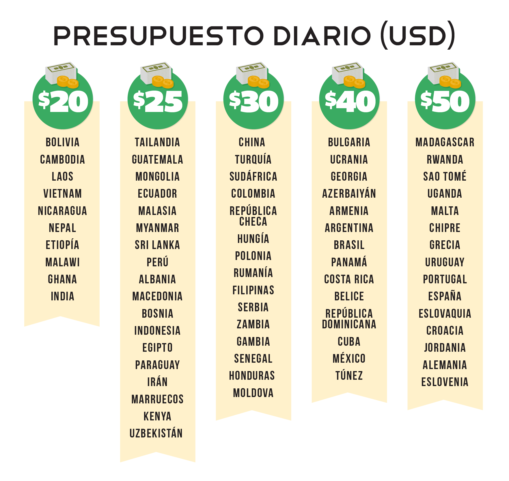 Tabla-01.png