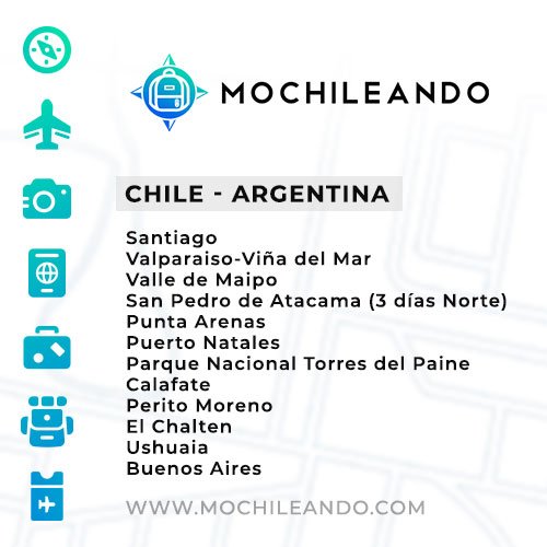 Rutas_Mochileando_Chile_Argentina.jpg