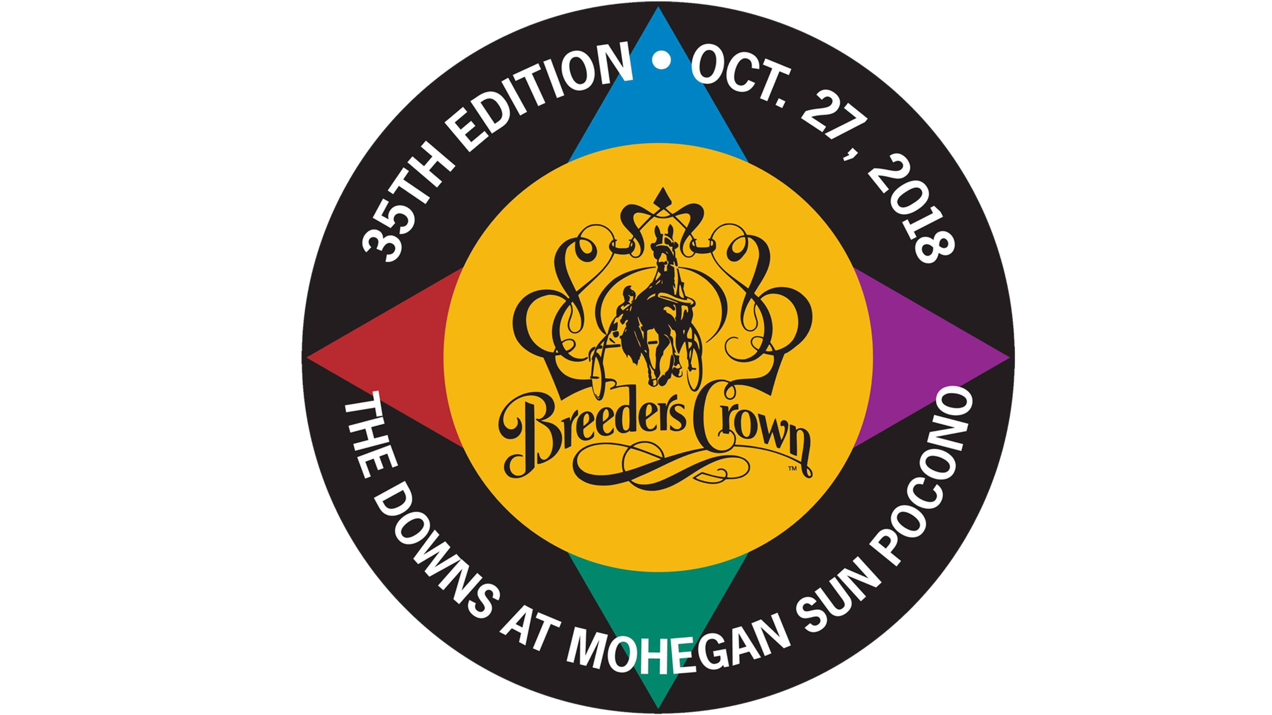  Post positions drawn for Breeders Crown Open Pace, Open Trot