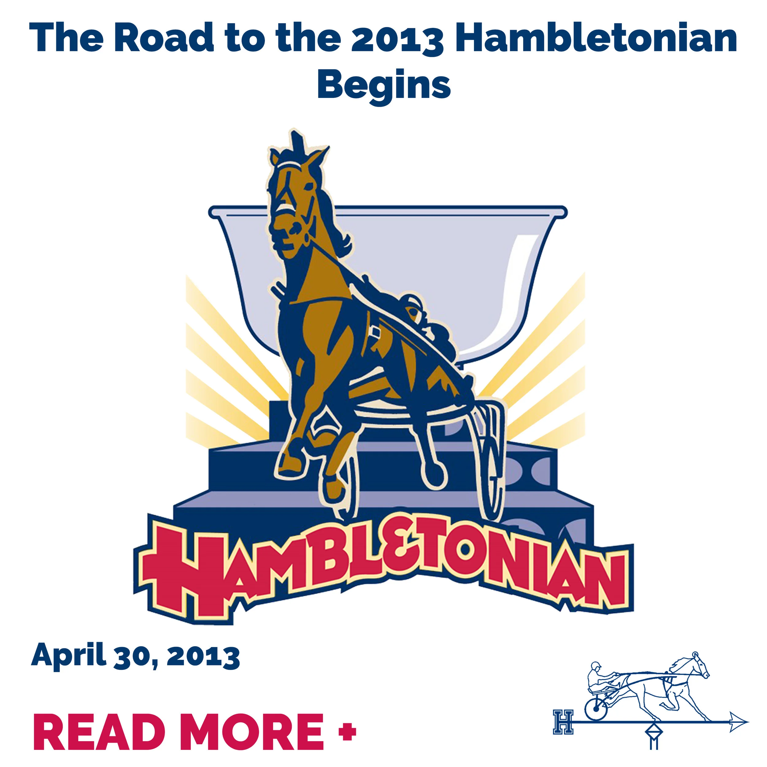  The Road to the 2013 Hambletonian Begins