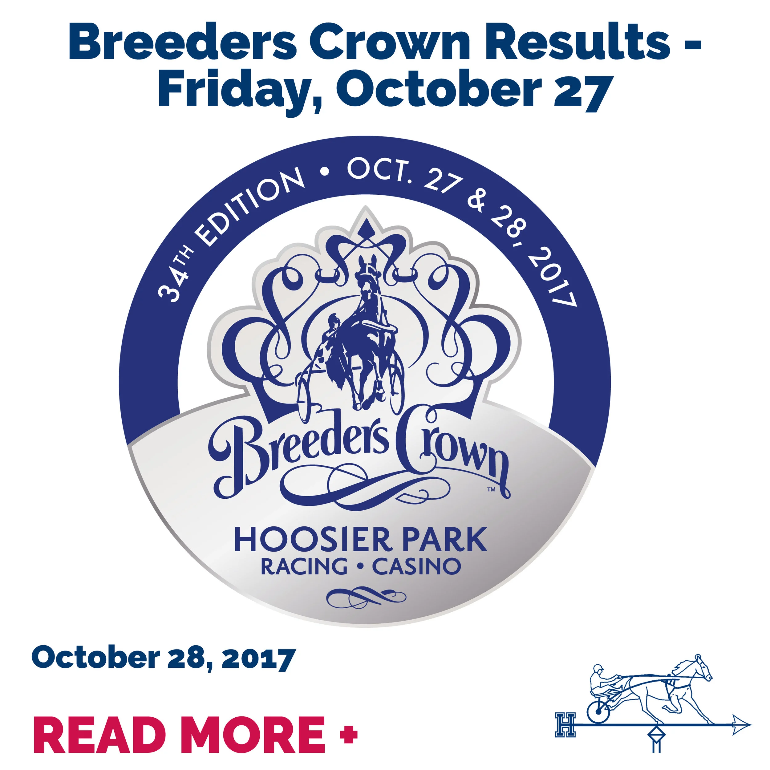 Breeders Crown Results - Friday, October 27