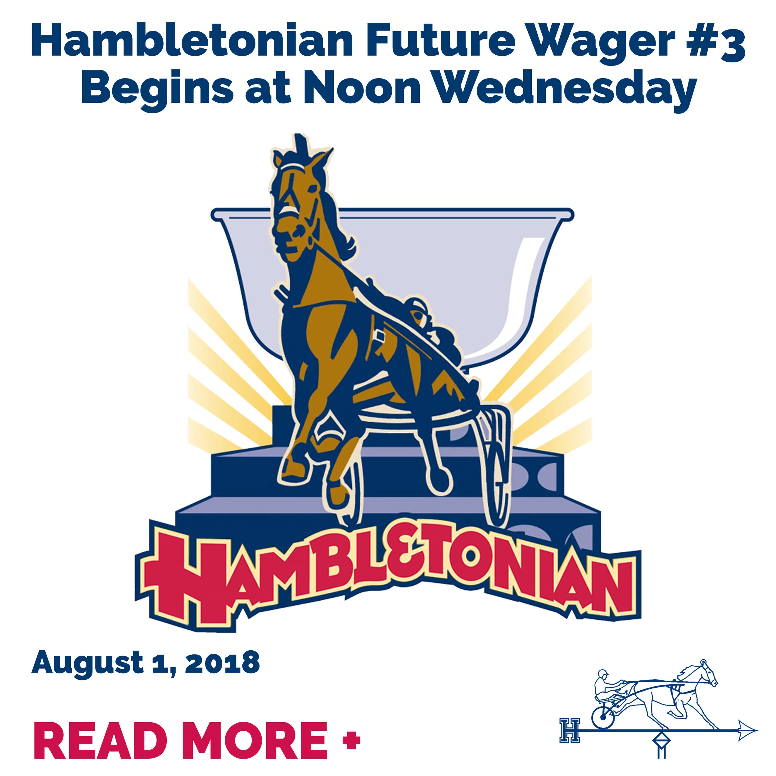 Hambletonian Future Wager #3 Begins at Noon Wednesday