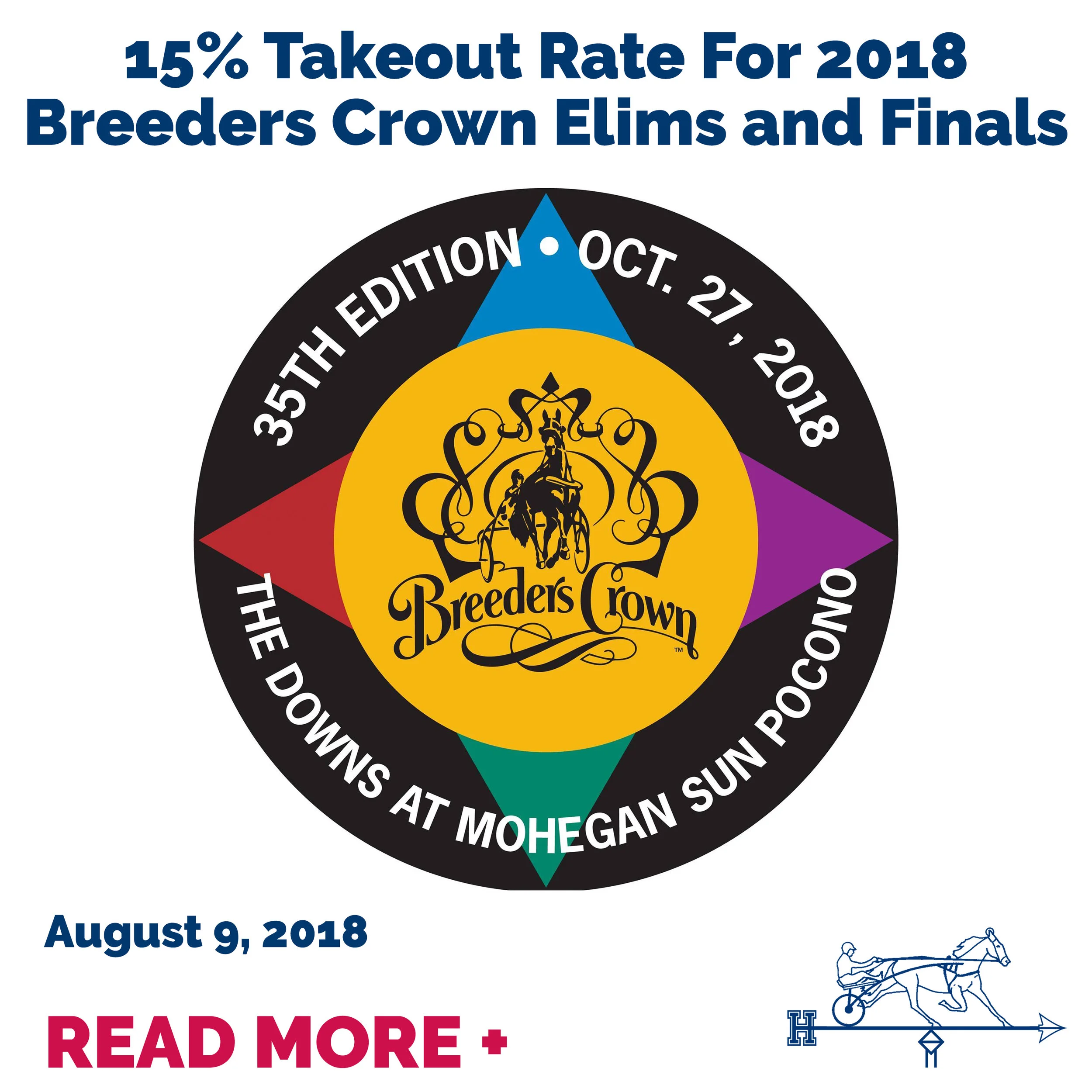 15% Takeout Rate For 2018 Breeders Crown Elims and Finals