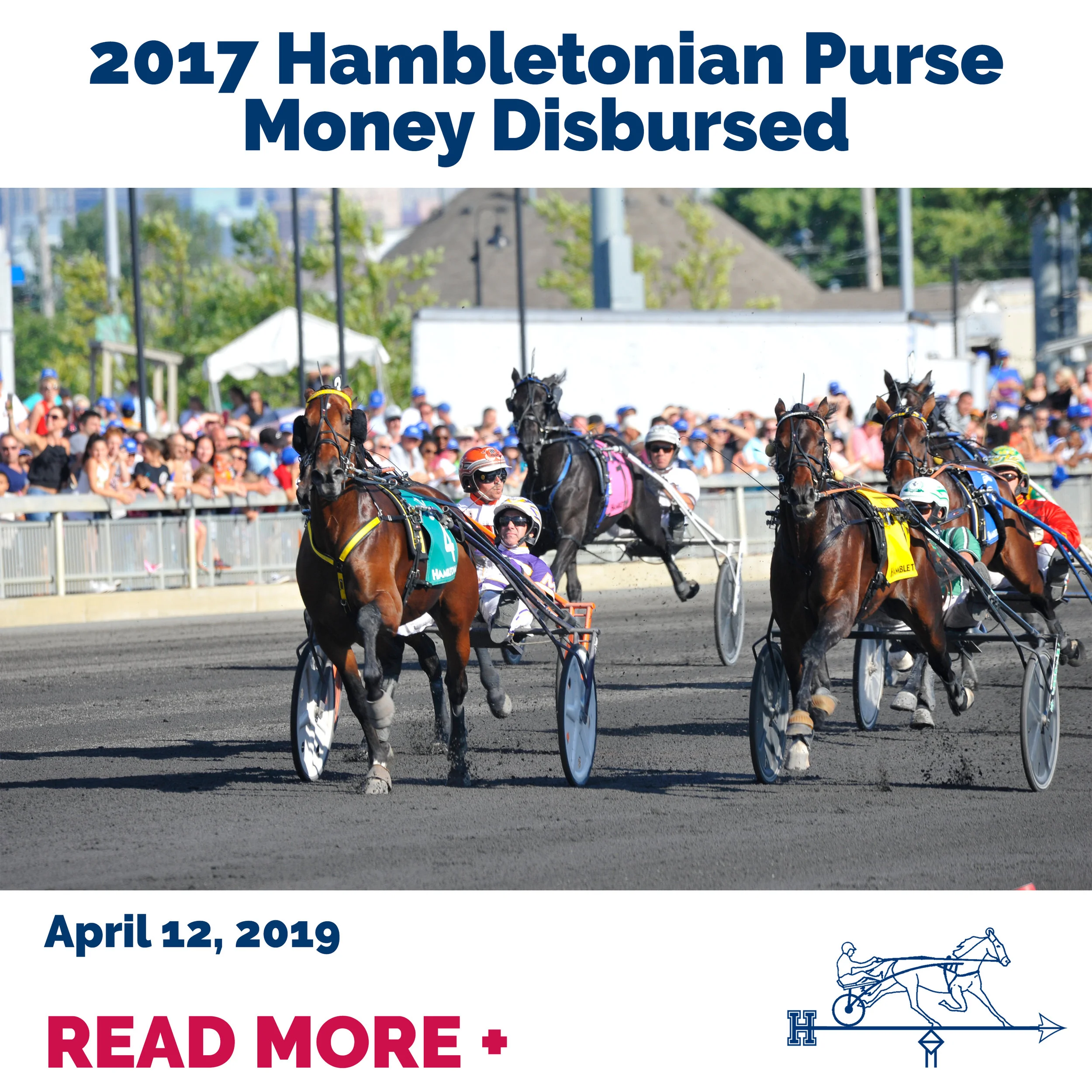 2017 Hambletonian Purse Money Disbursed