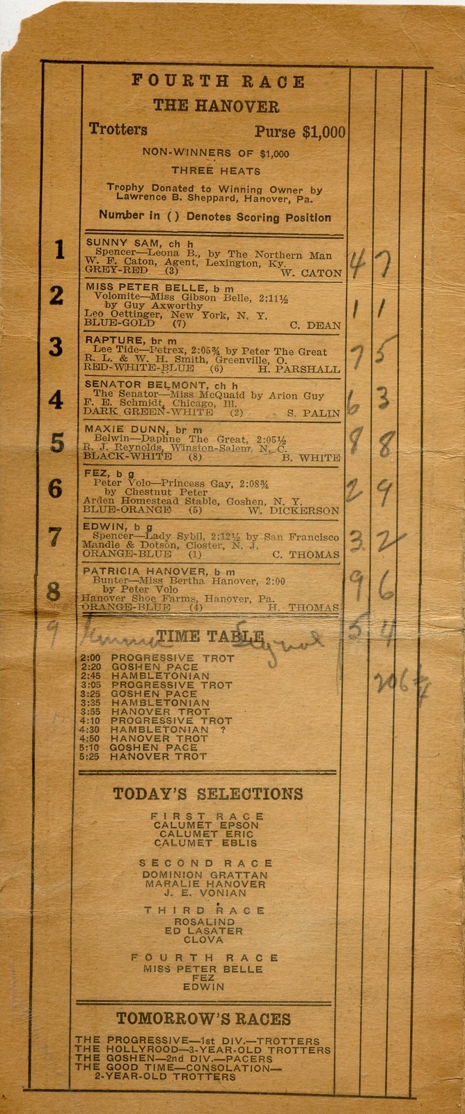 1936 Program page 1 Rosalind.jpg