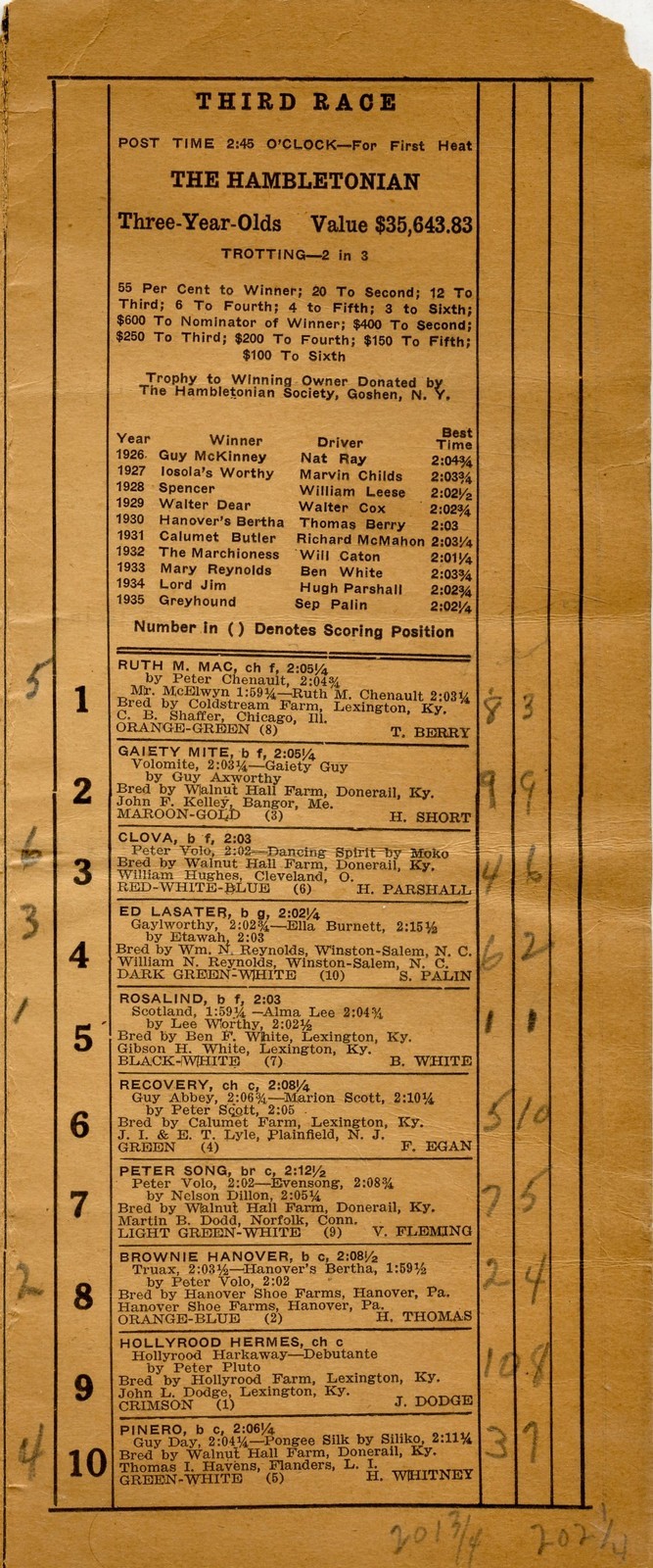 1936 Program Page Rosalind.jpg