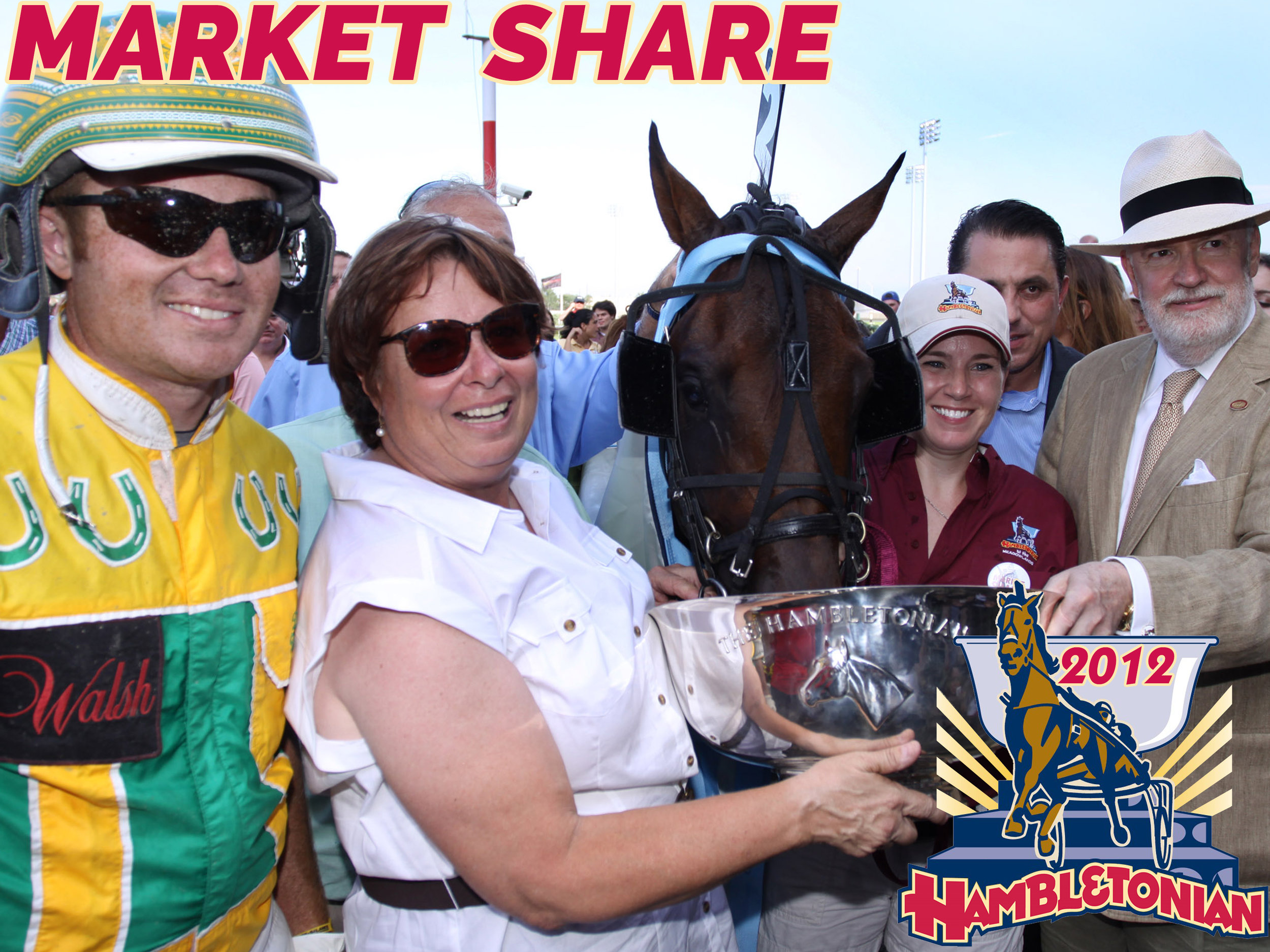 Market Share - 2012