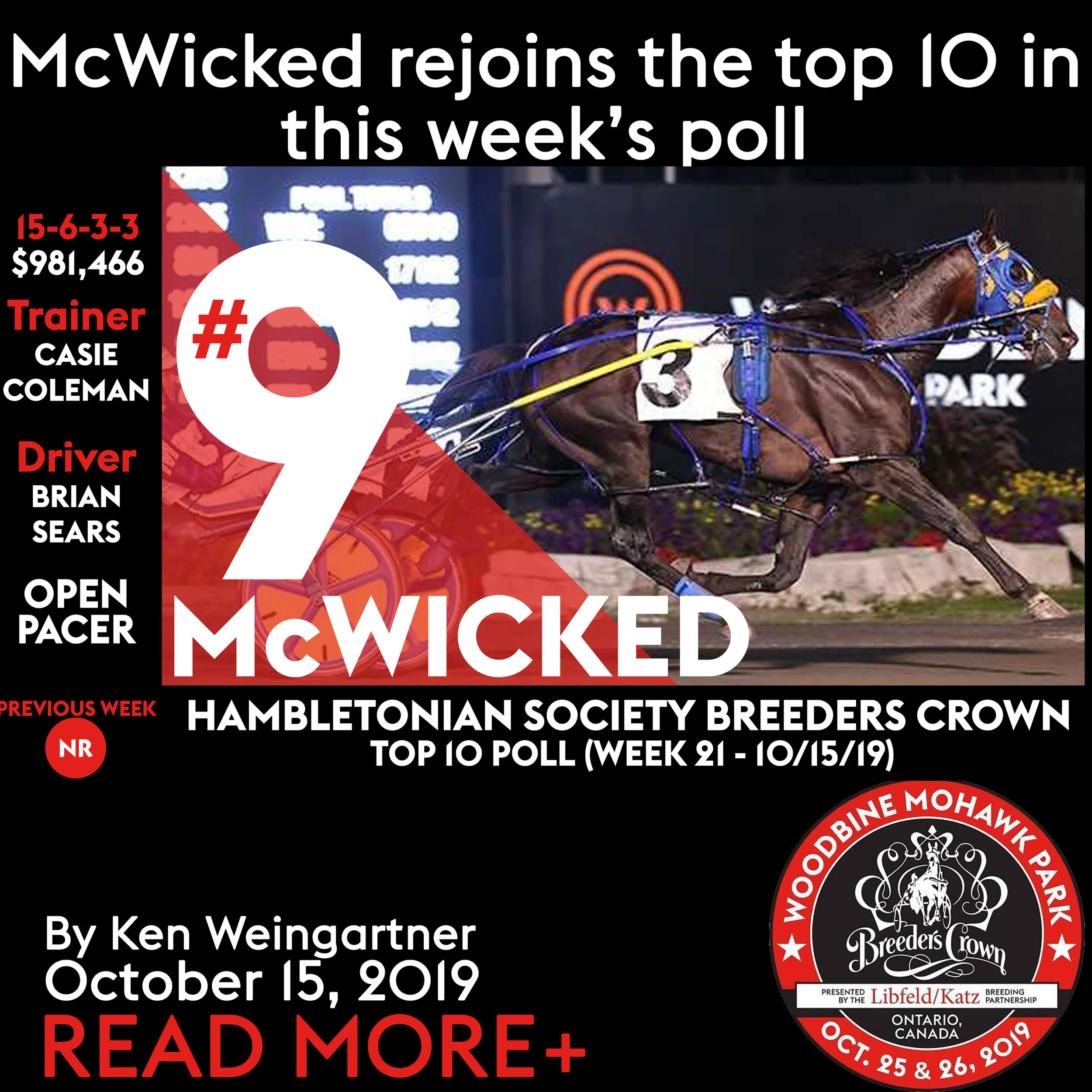 McWicked rejoins the top 10 in this week’s poll
