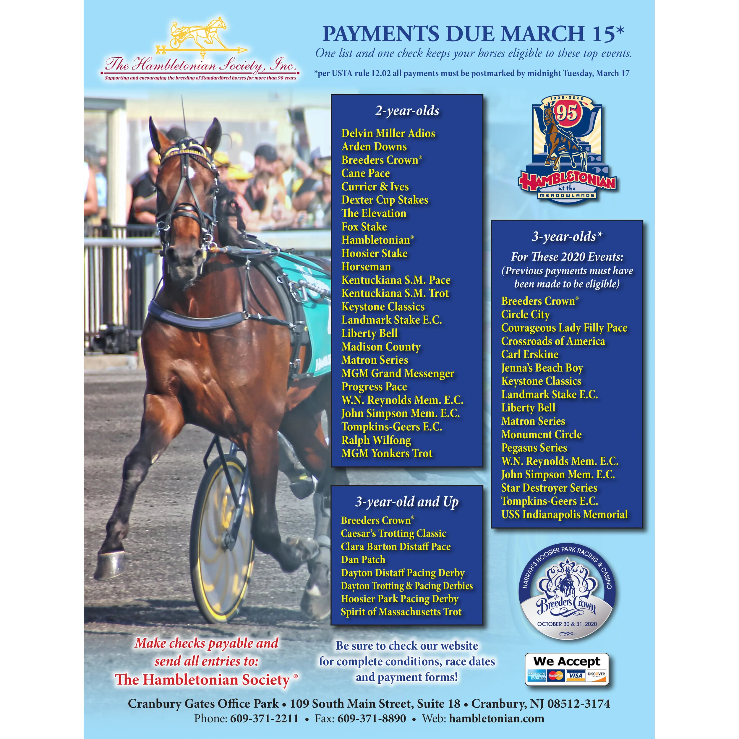 Hambletonian Society actively processing Stakes Payments; most employees to work remotely