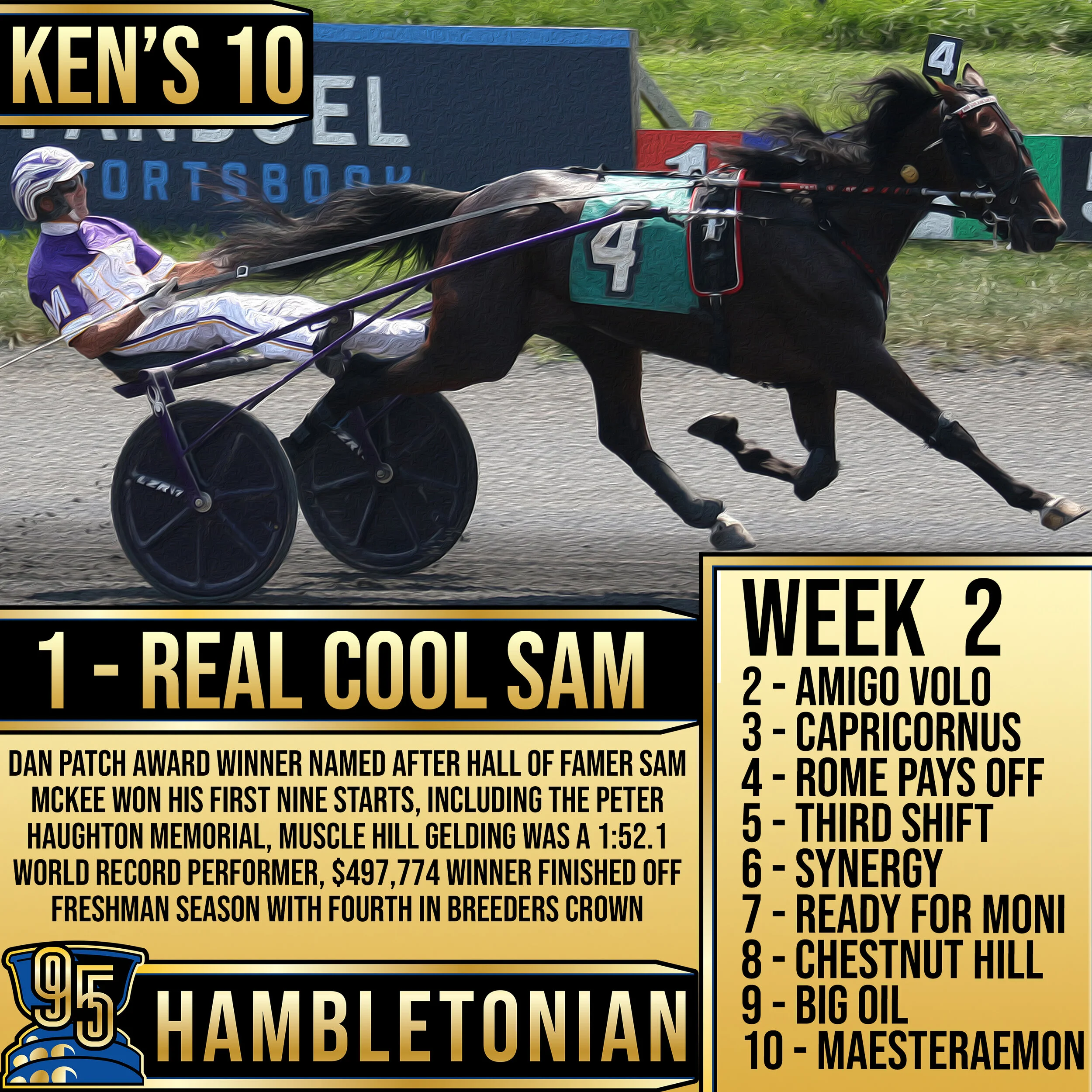 Ken Warkentin's ROAD TO THE HAMBLETONIAN - Week 2
