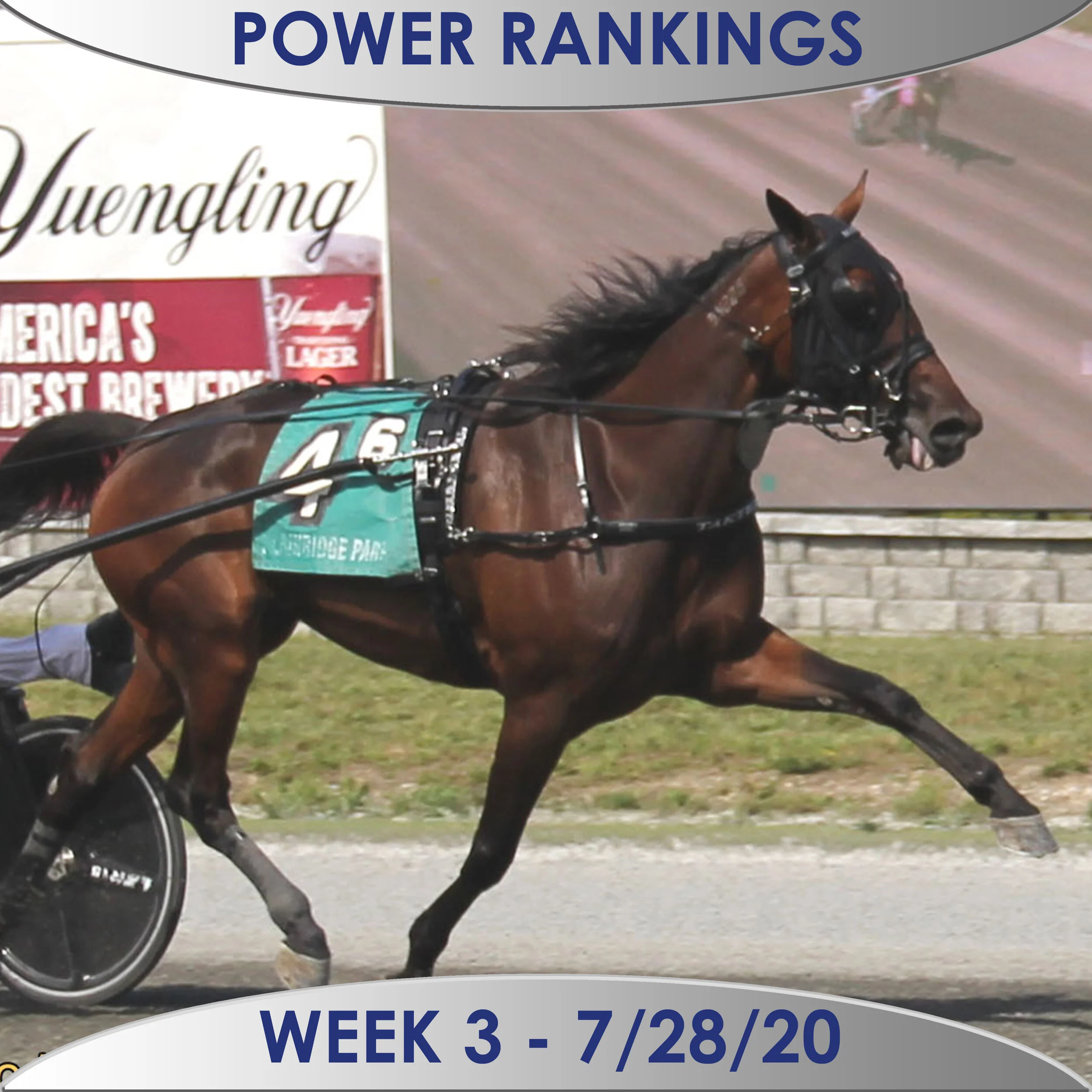 No newcomers to this week’s Hambletonian Society/Breeders Crown poll