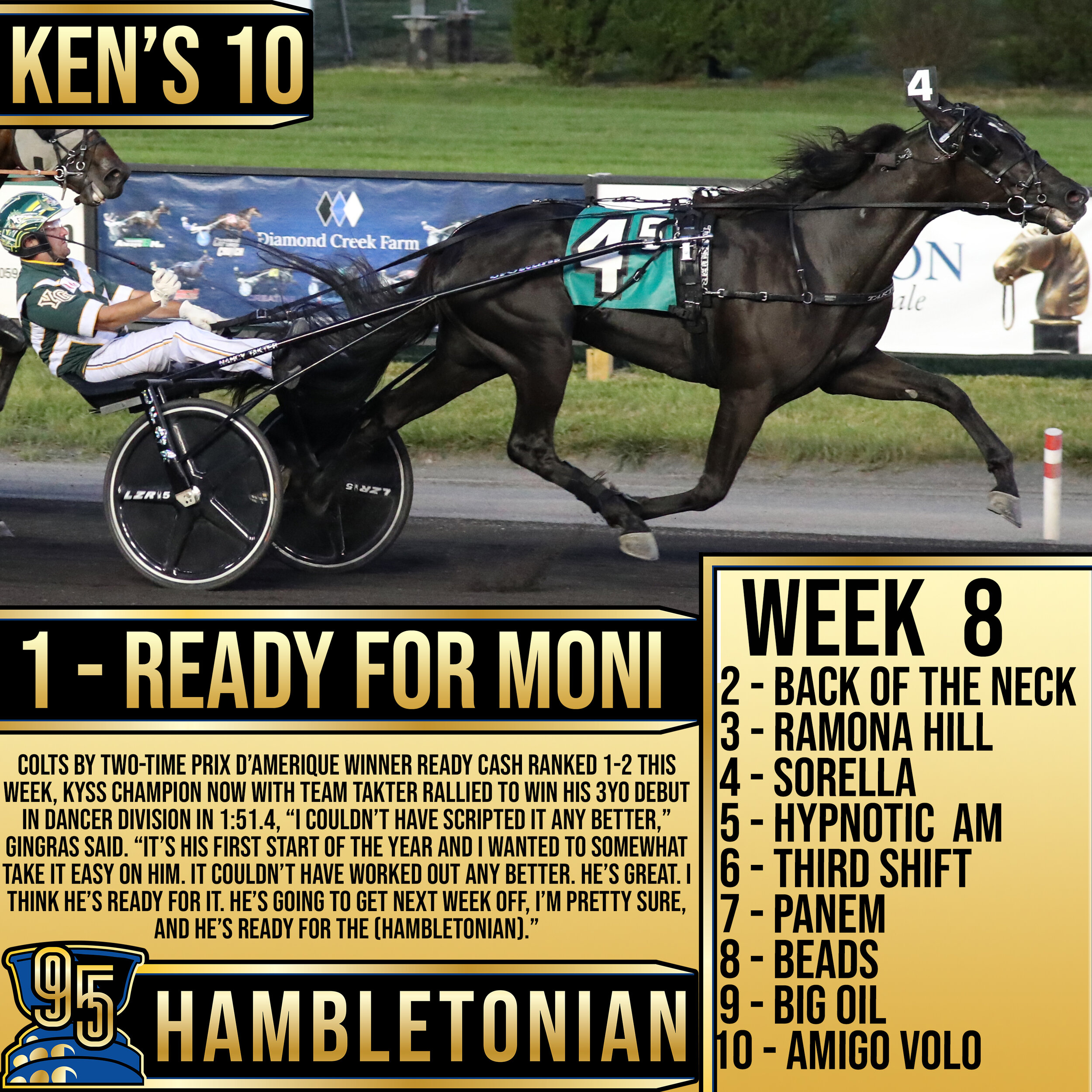 Ken Warkentin's ROAD TO THE HAMBLETONIAN - Week 8