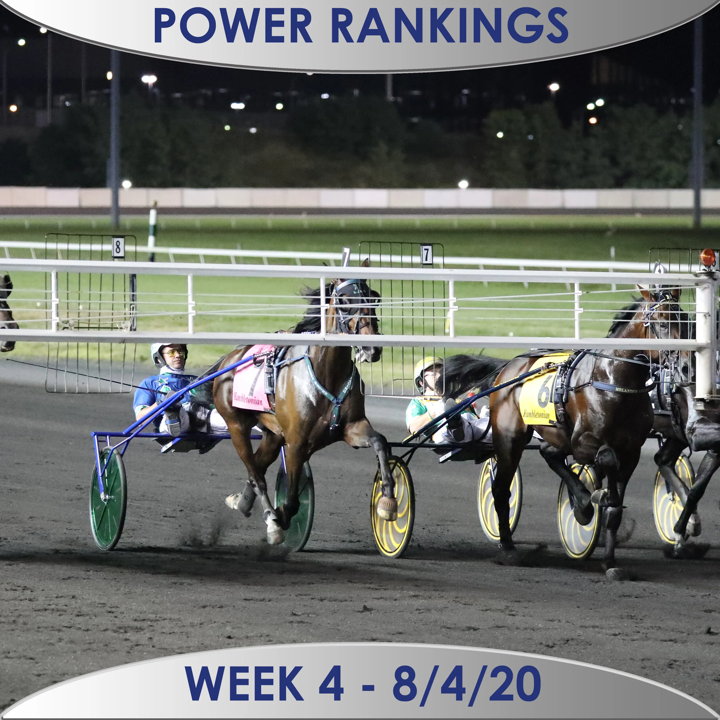  Hambletonian Stakes elimination winners make gains in this week’s poll