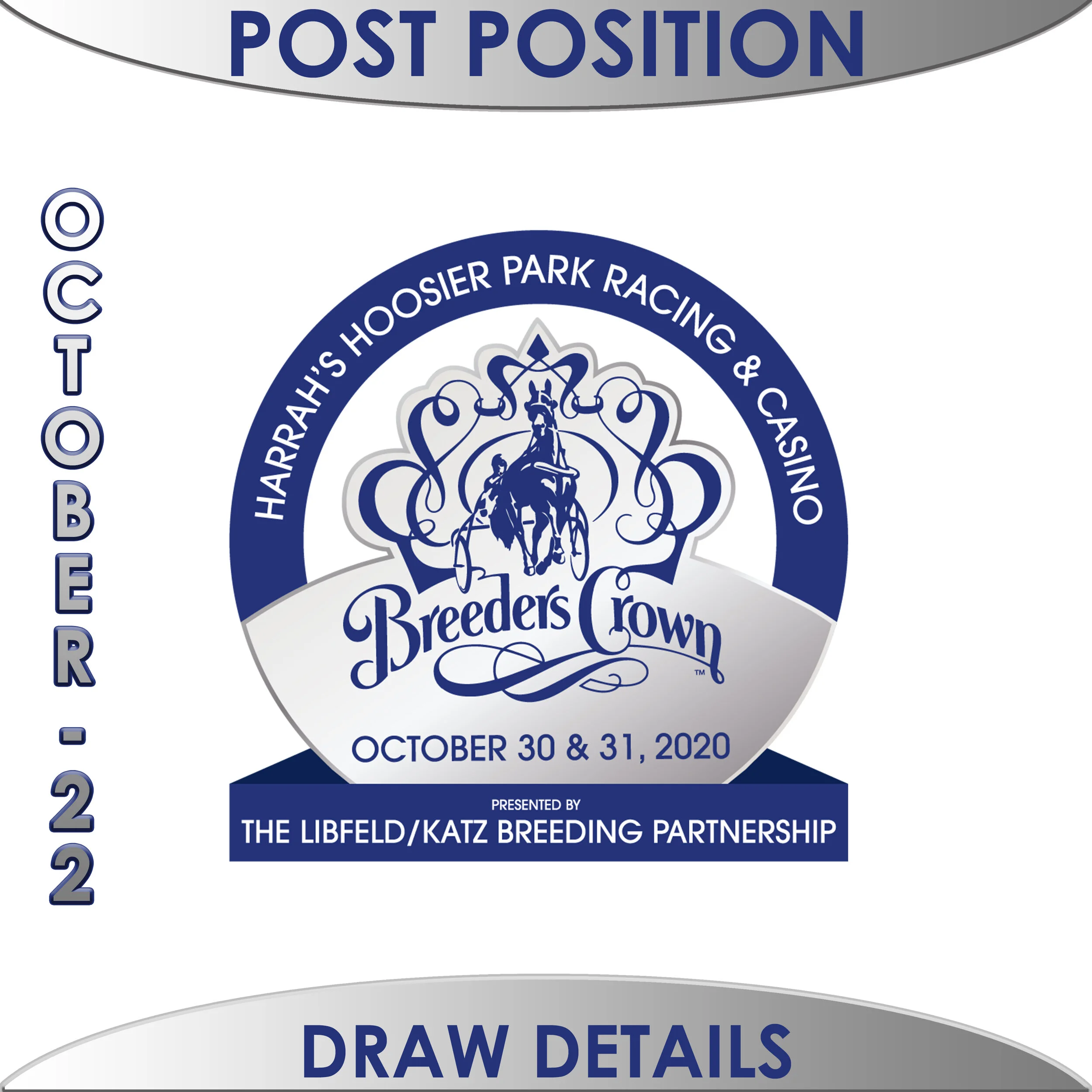 Breeders Crown Eliminations and Post Position Draw Details Set At Harrah’s Hoosier Park