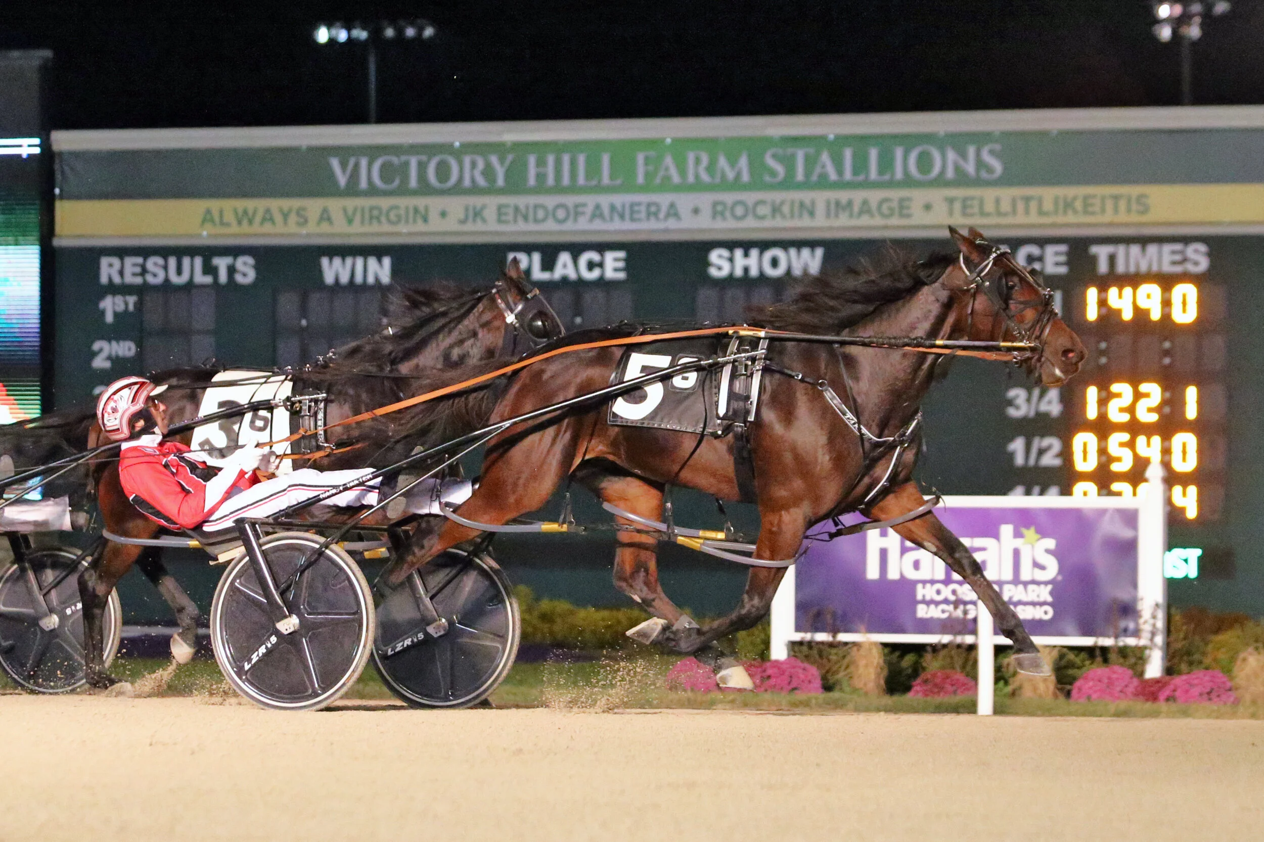 Standard industry right tips concerning who terminology on one hire