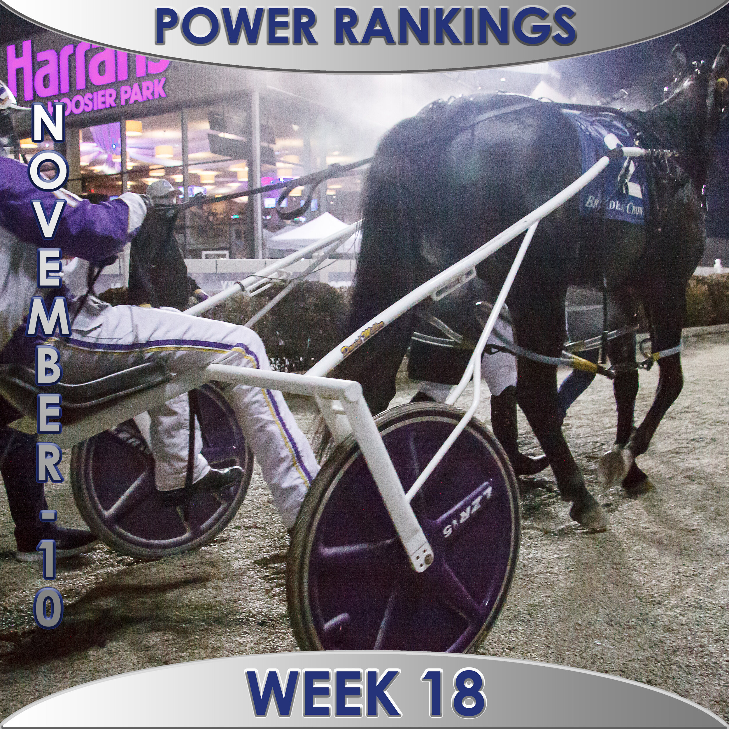  No changes in this week’s poll